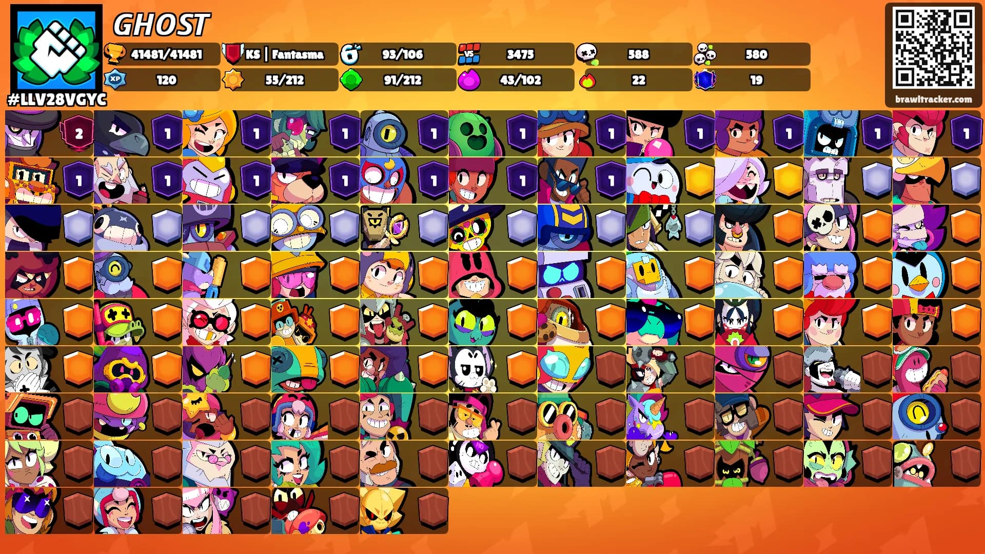 𝙂𝙃𝙊𝙎𝙏's Ranks