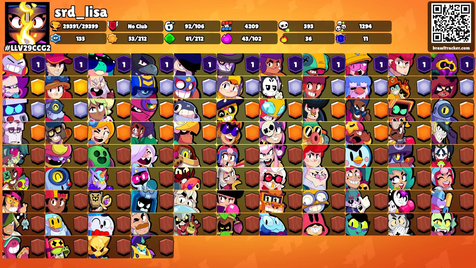 srd_lisa's Ranks