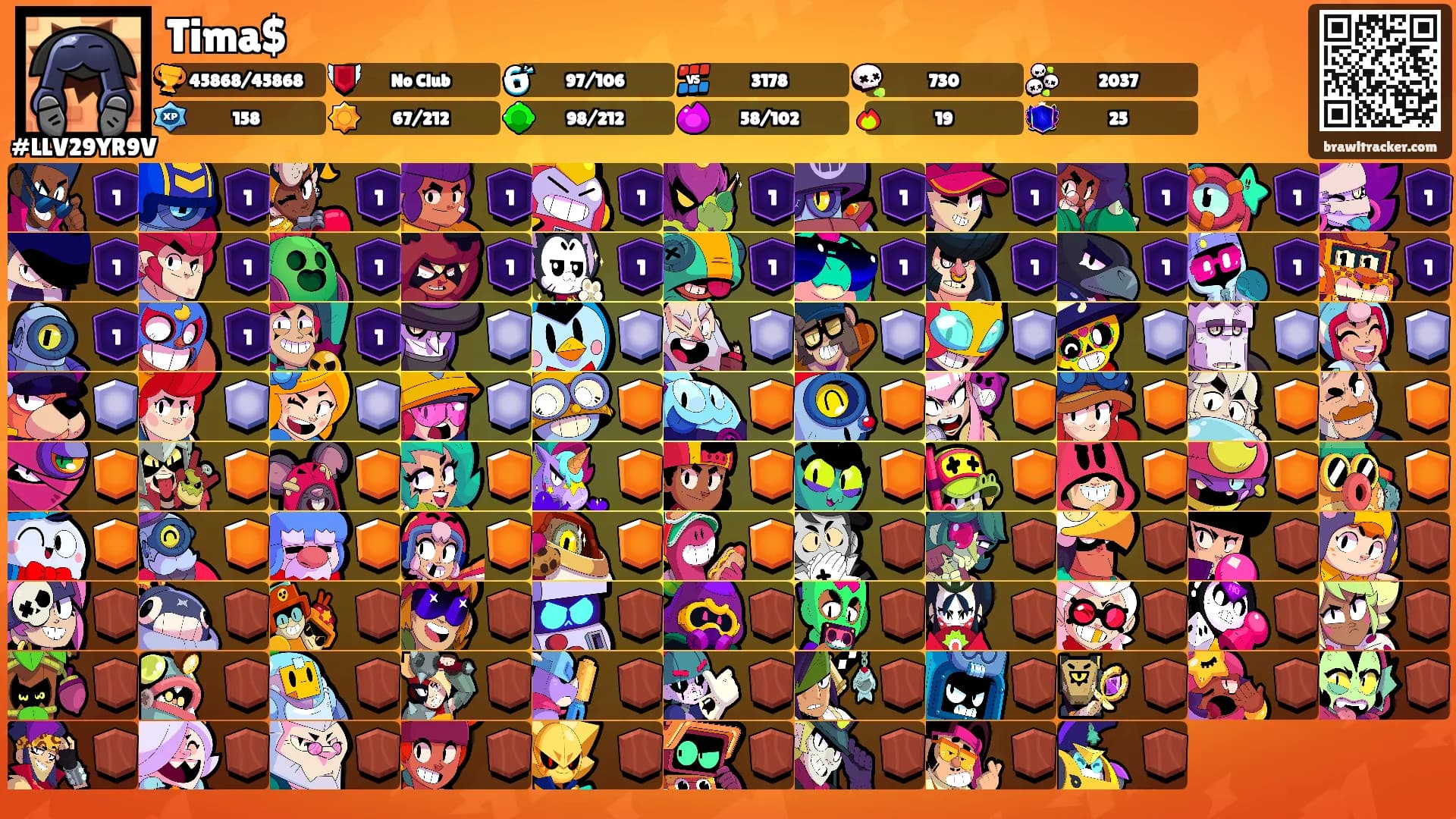 Tima$'s Ranks