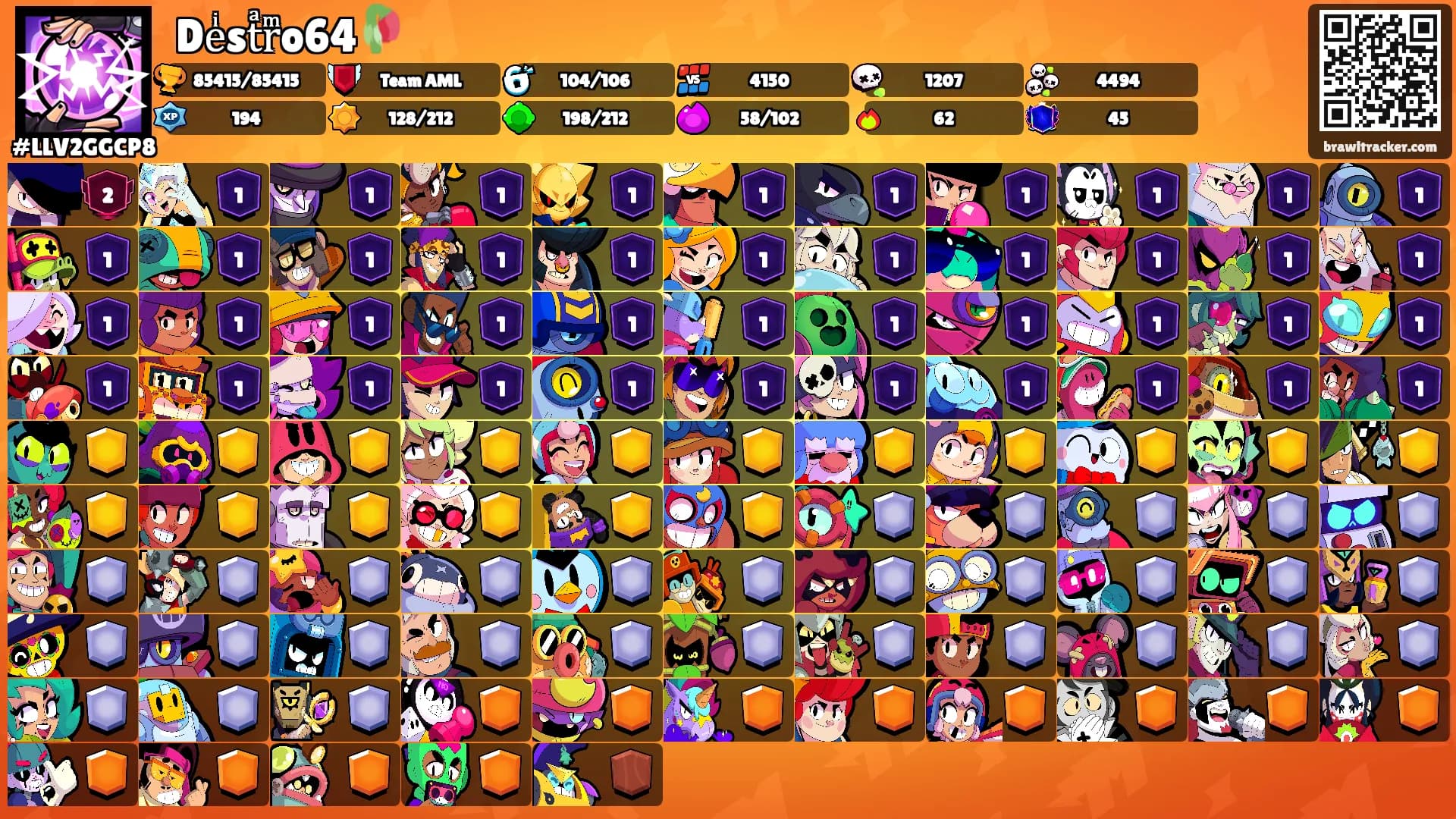 ⛩Deͥstͣrͫo64🥀's Ranks