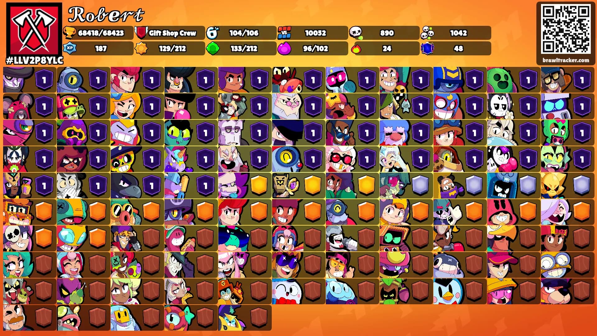 ℛℴ𝒷ℯ𝓇𝓉's Ranks