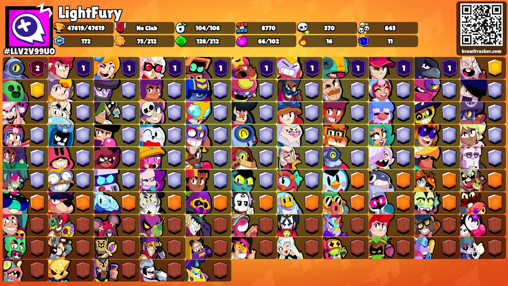 LightFury's Ranks
