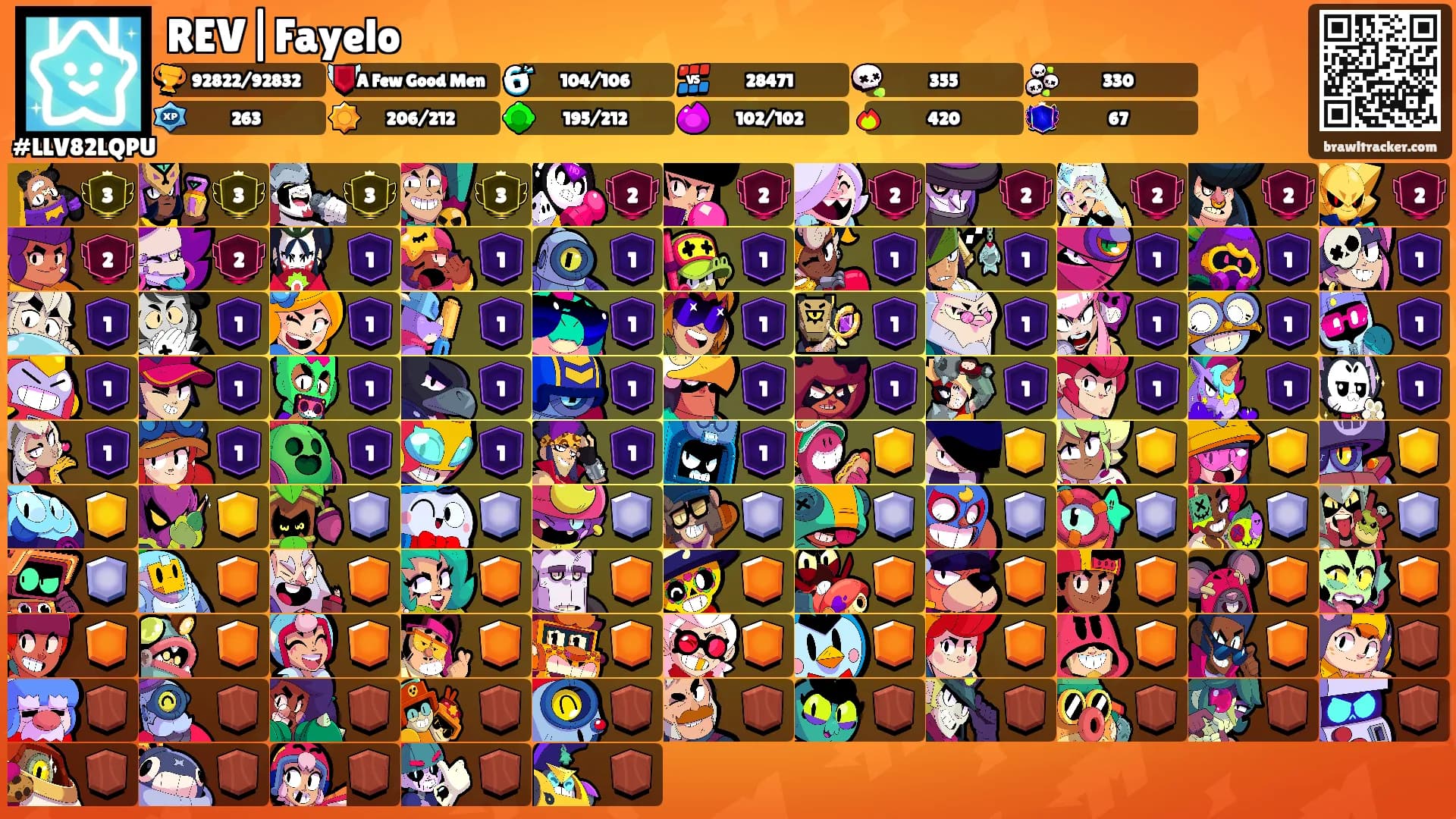 REV|Fayelo's Ranks