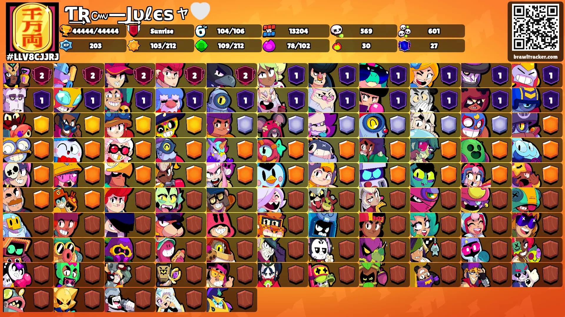 Ƭ͢Ʀ๛—͟J͢υℓєѕャ🤍's Ranks