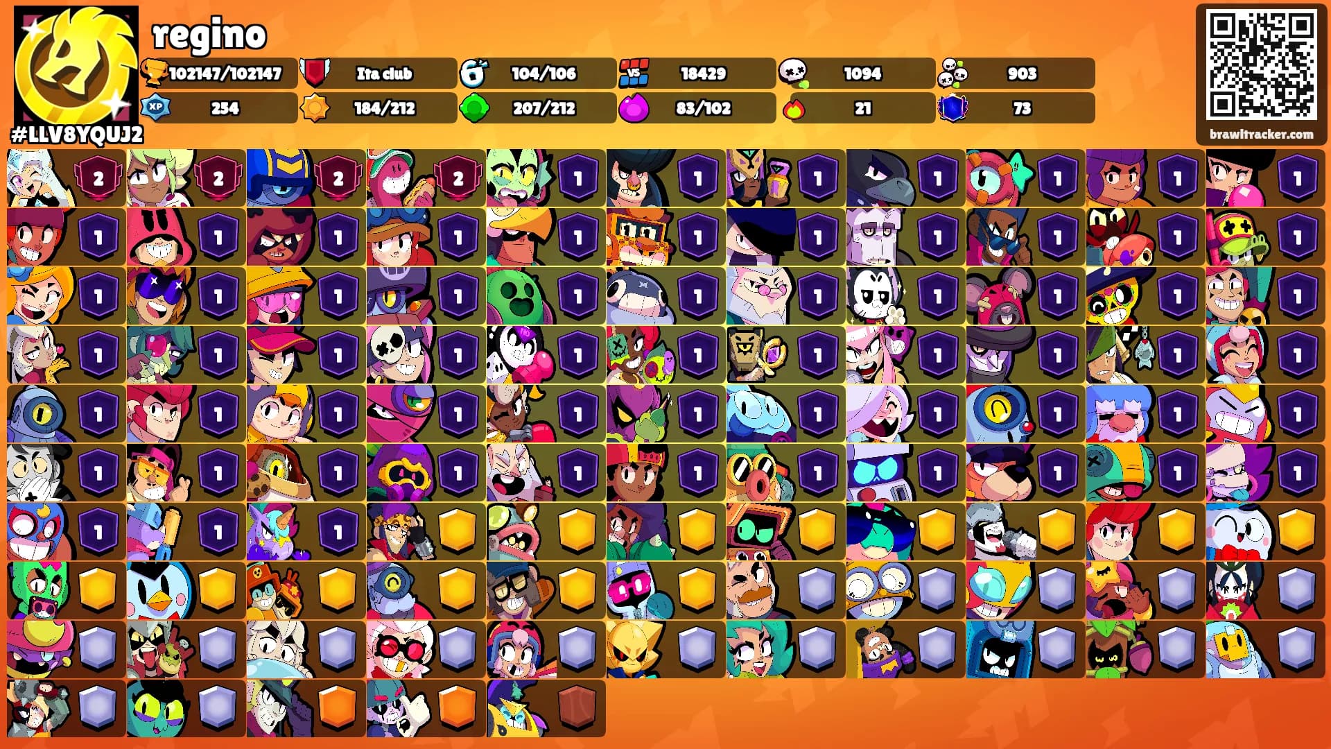 regino's Ranks
