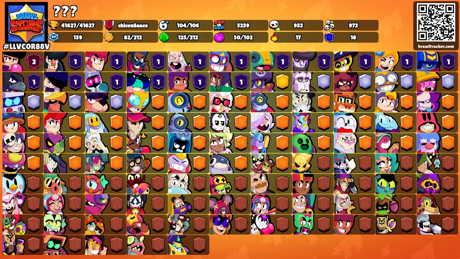 ???'s Ranks