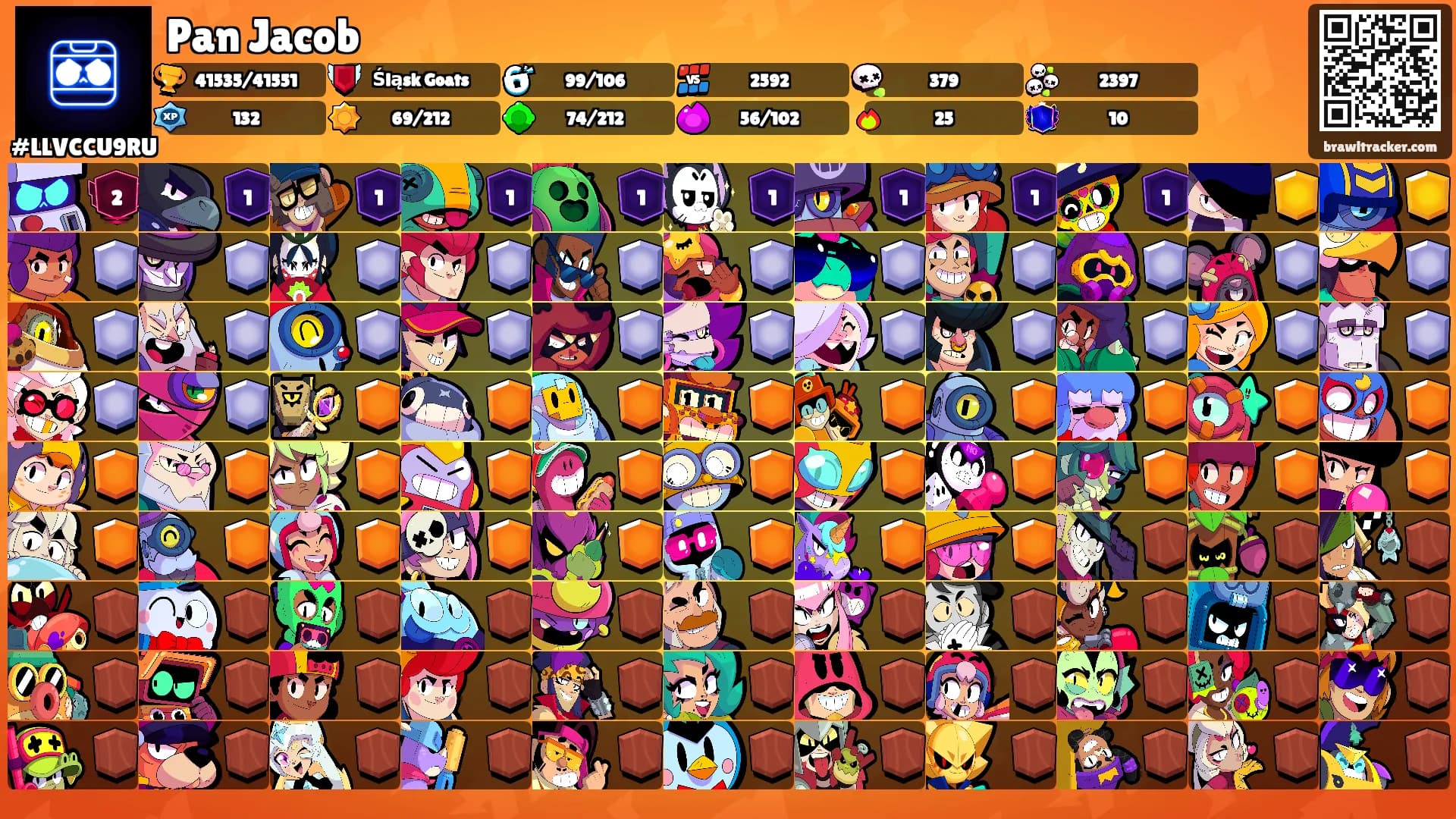 Pan Jacob's Ranks