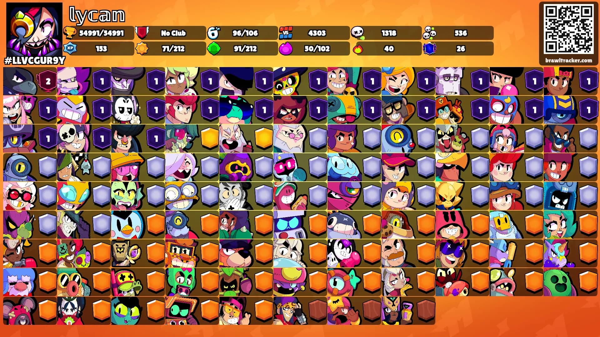 𝕝𝕪𝕔𝕒𝕟's Ranks