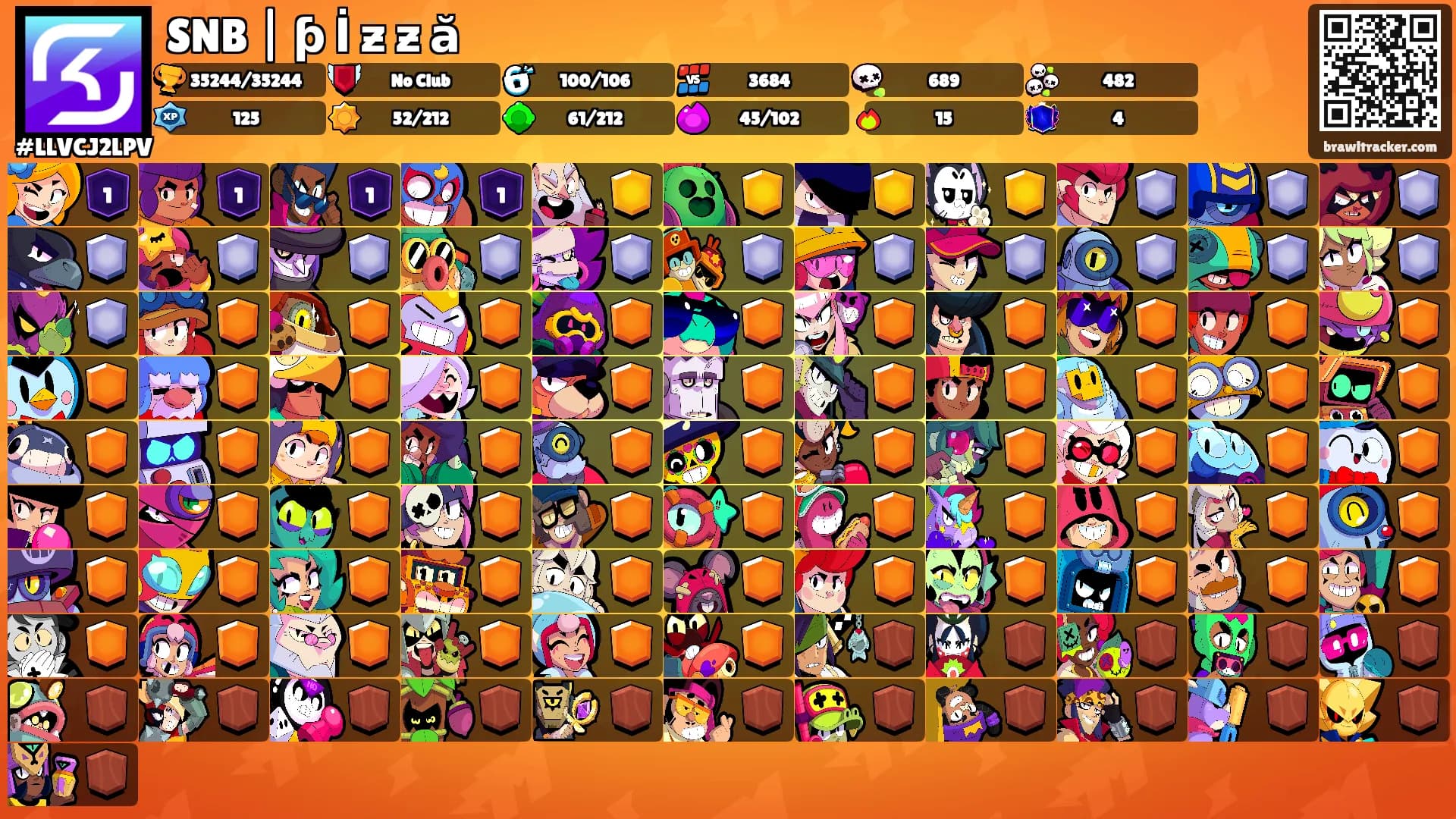 SNB | ƥ İ ƶ ƶ ă's Ranks