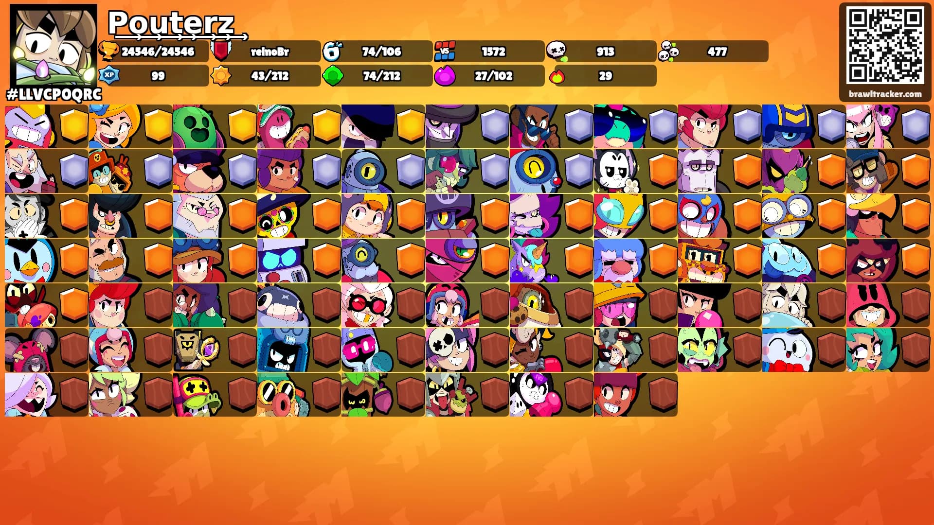 P͢o͢u͢t͢e͢r͢z͢'s Ranks