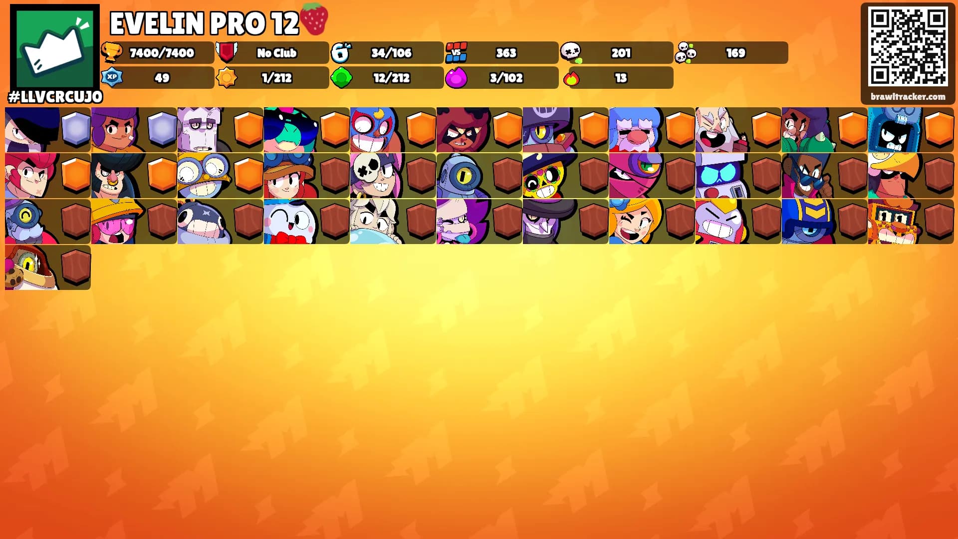 EVELIN PRO 12🍓's Ranks