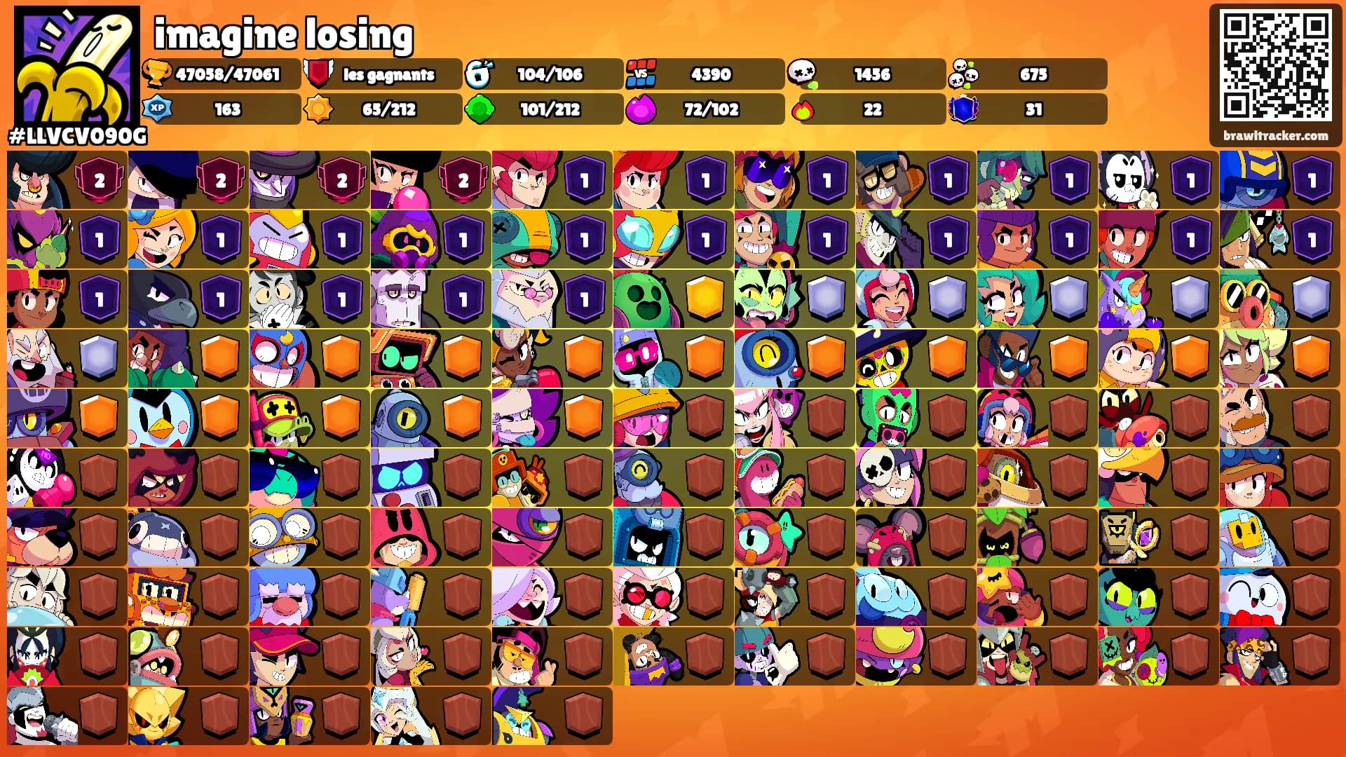 imagine losing's Ranks