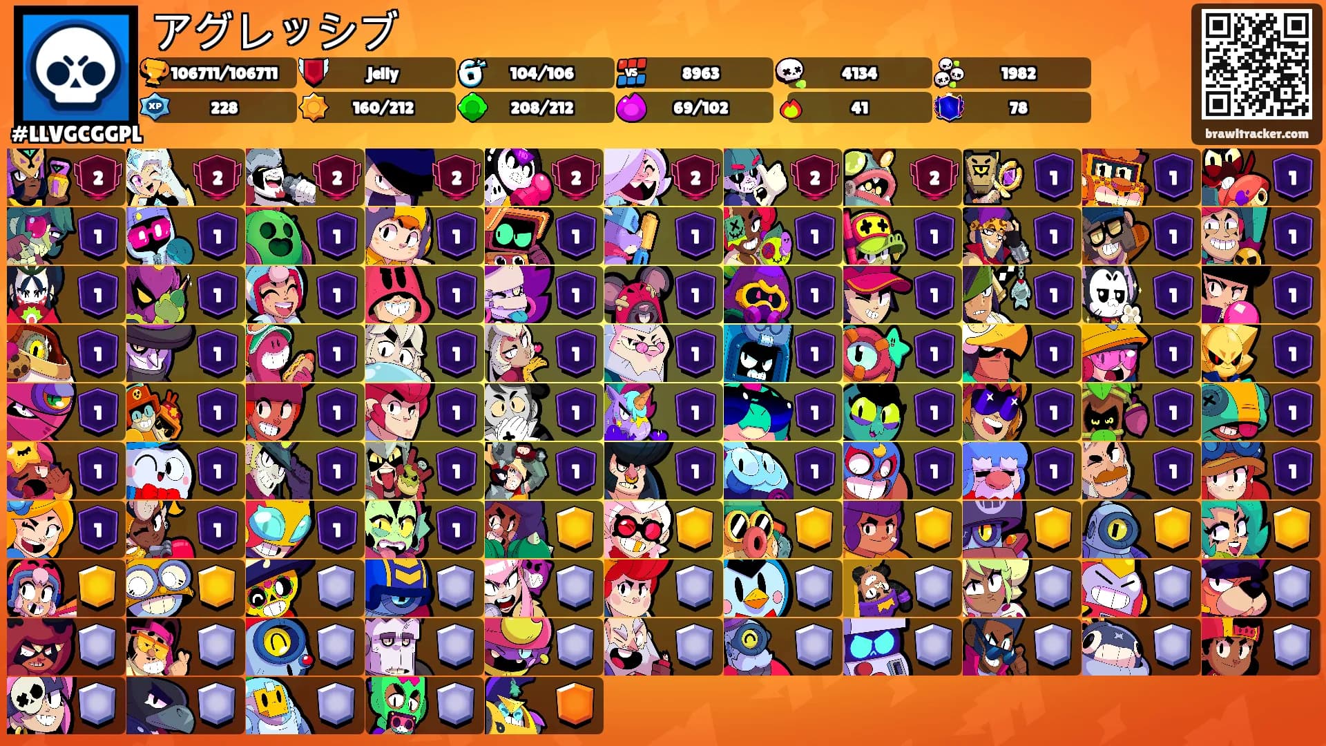 アグレッシブ's Ranks
