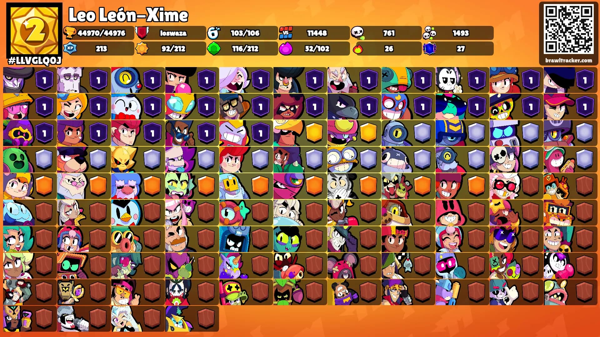 Leo León-Xime's Ranks