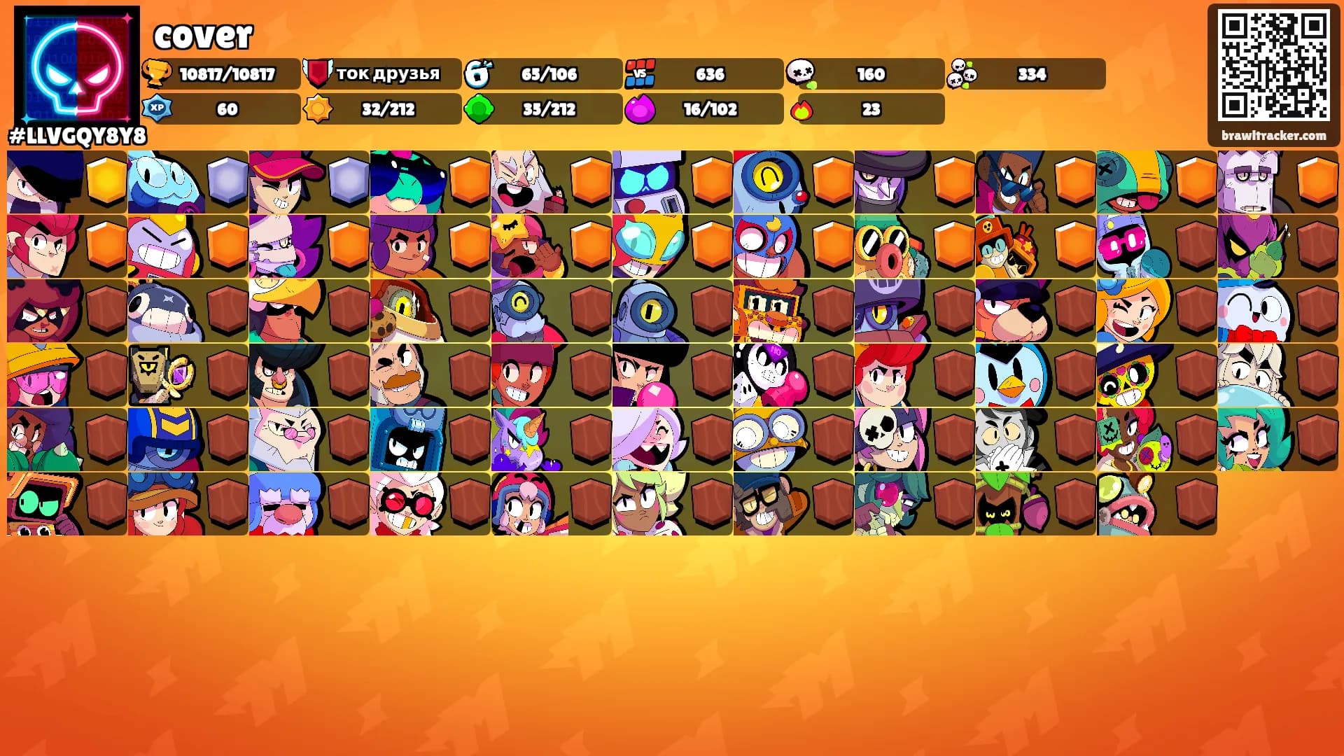 cover's Ranks
