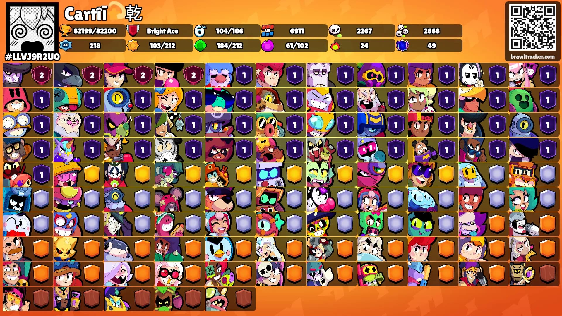 Cartîī💫乾's Ranks