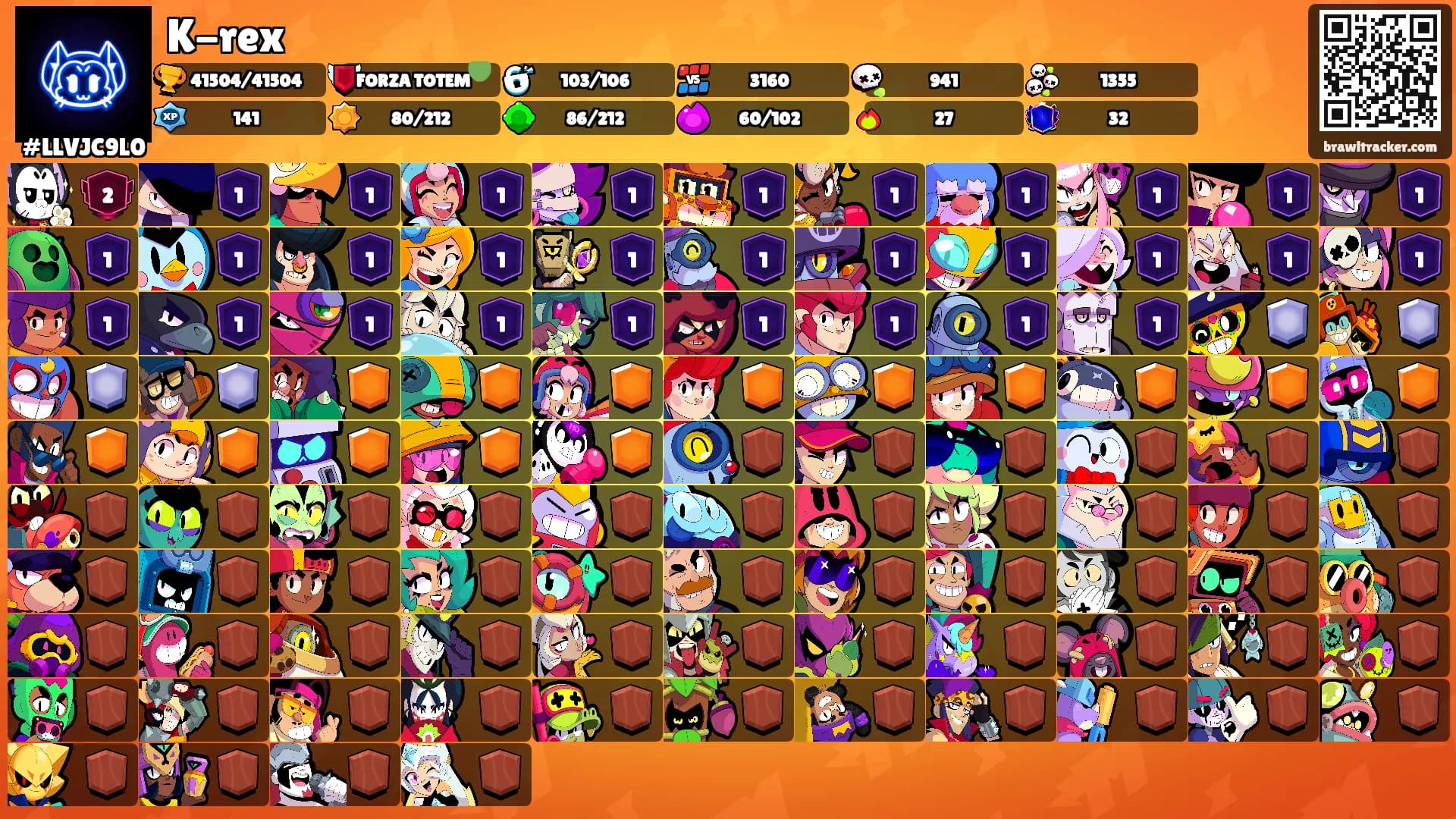 K-rex's Ranks