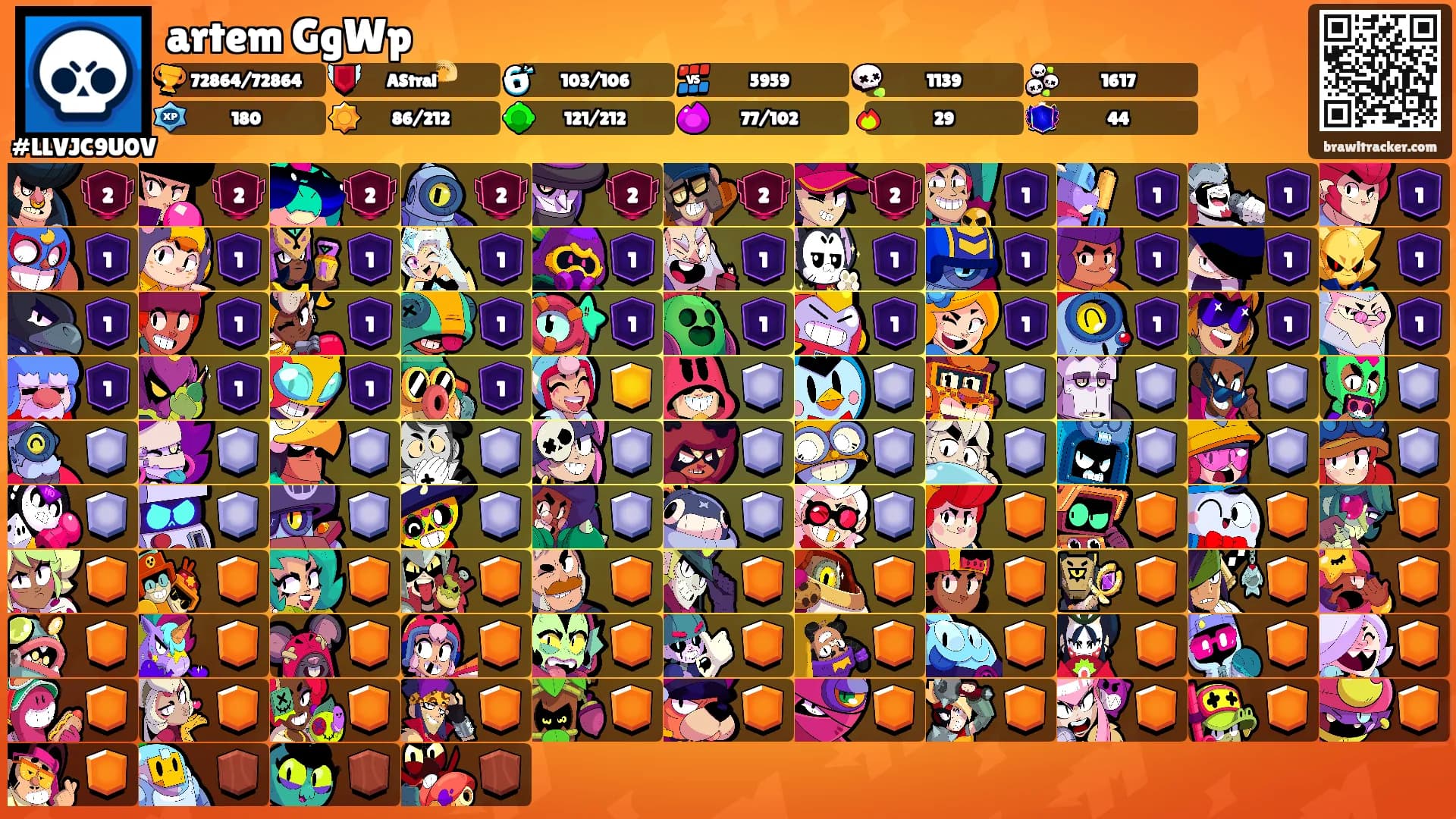 artem GgWp's Ranks