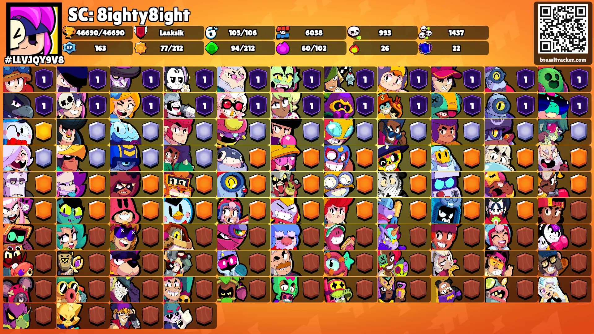 SC: 8ighty8ight's Ranks