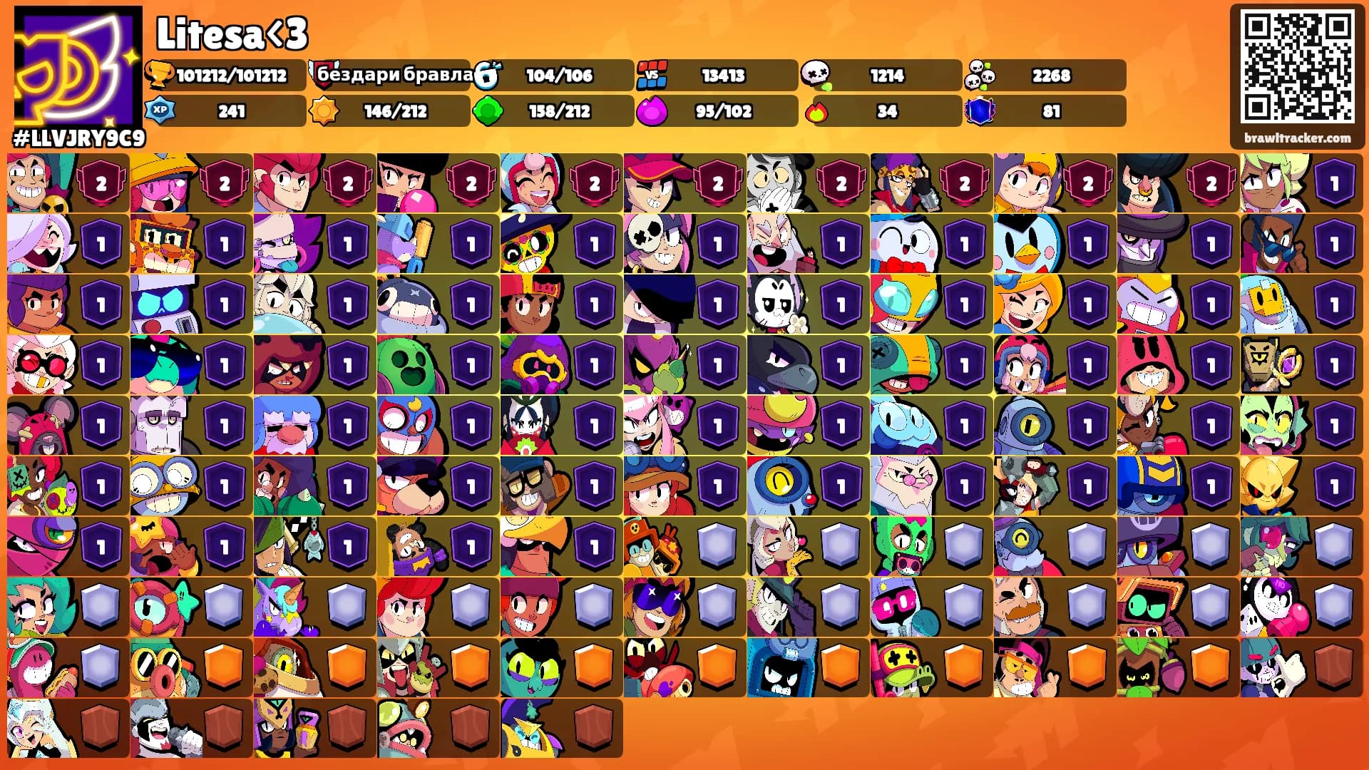 Litesa<3's Ranks