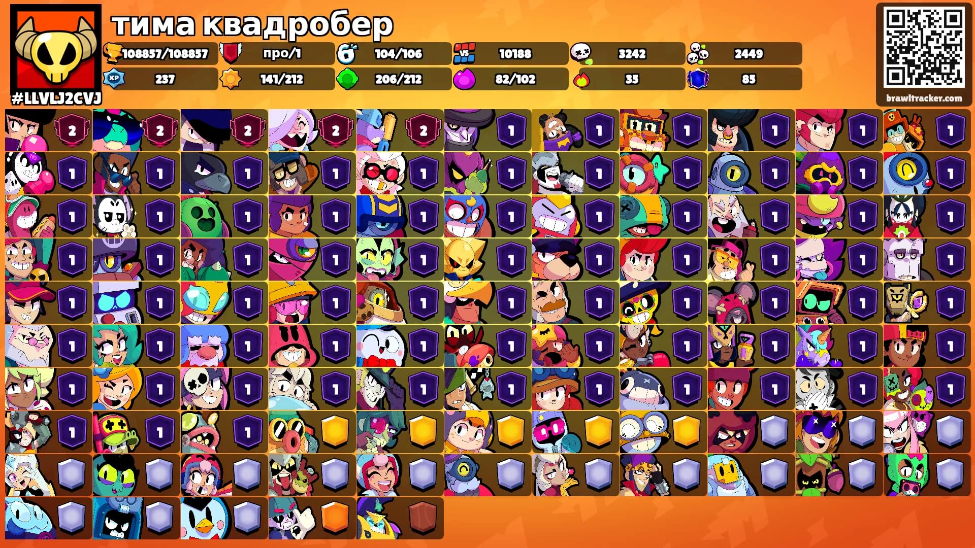 тима квадробер's Ranks