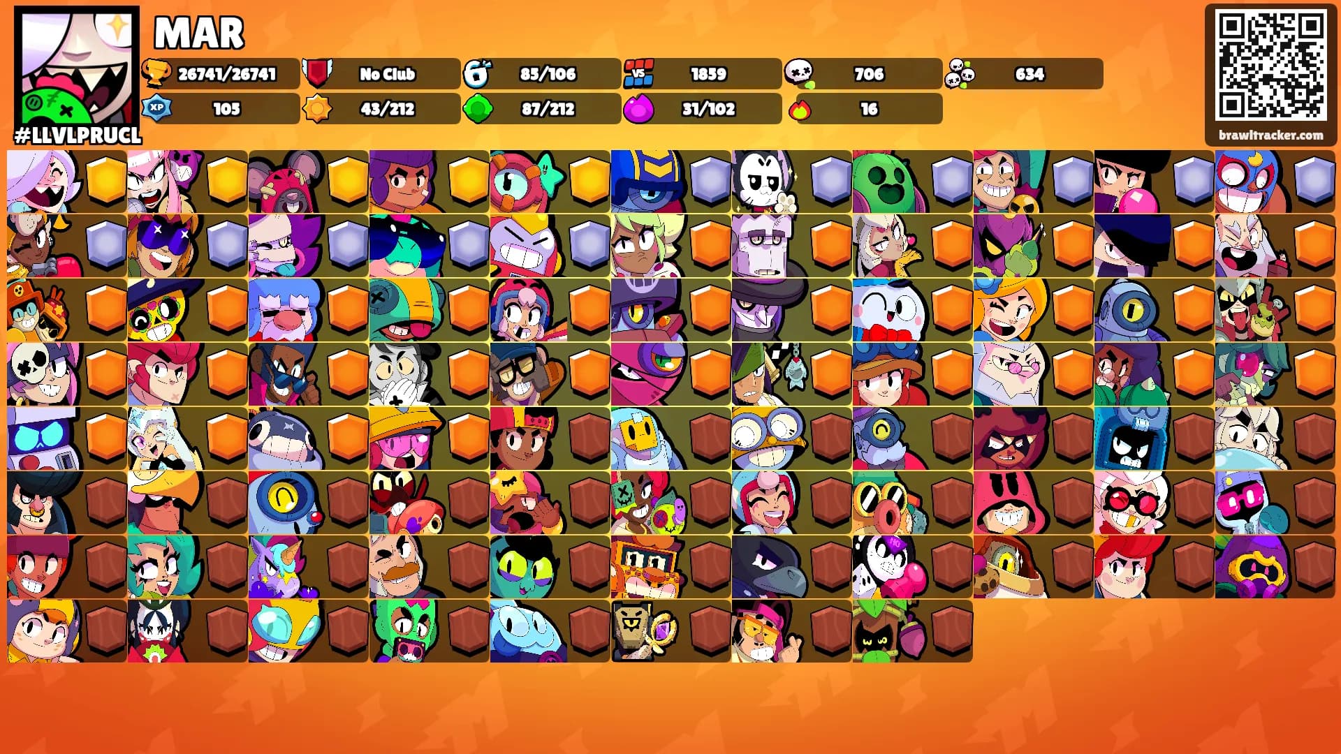MAR's Ranks