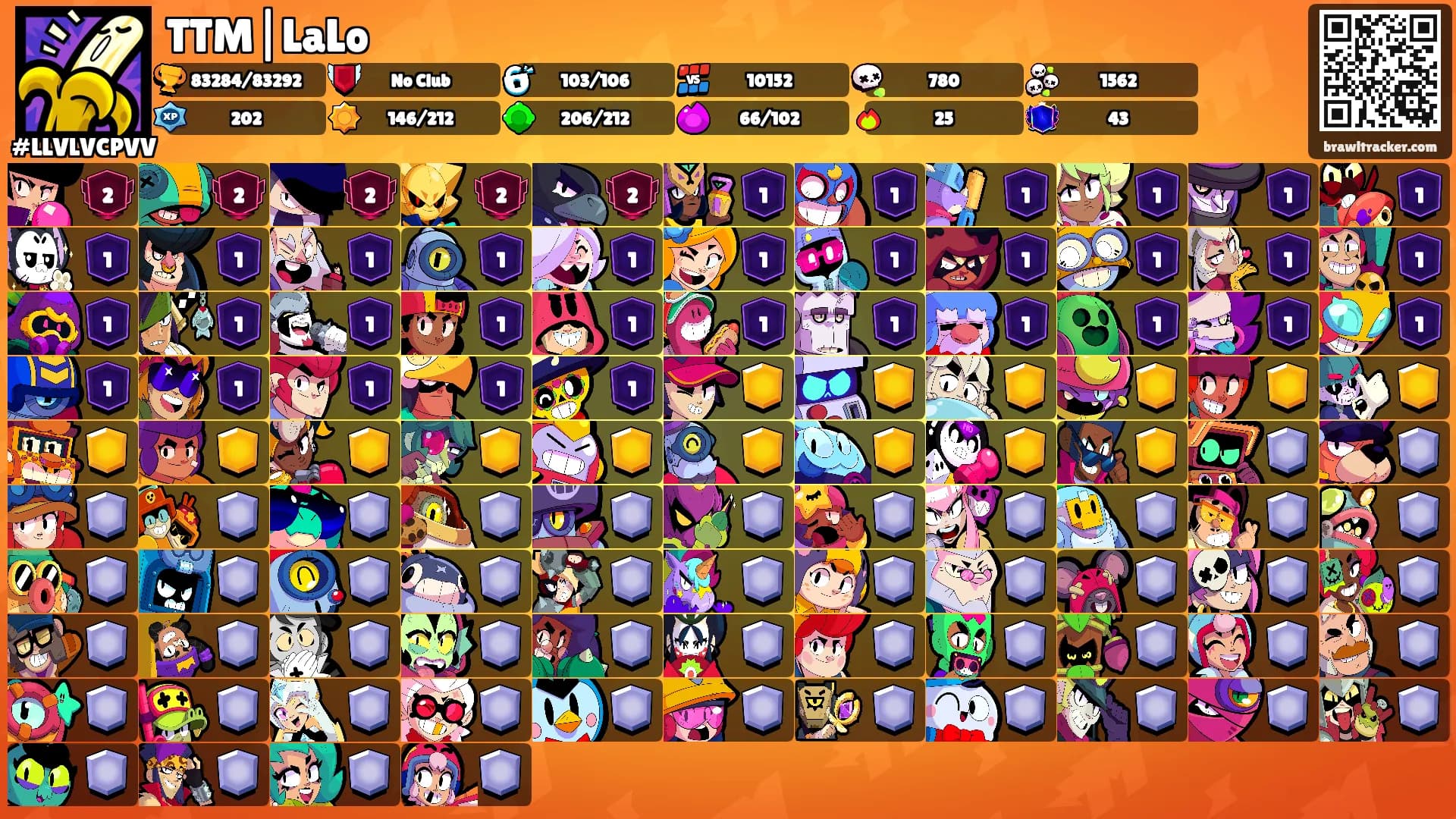 TTM|LaLo's Ranks