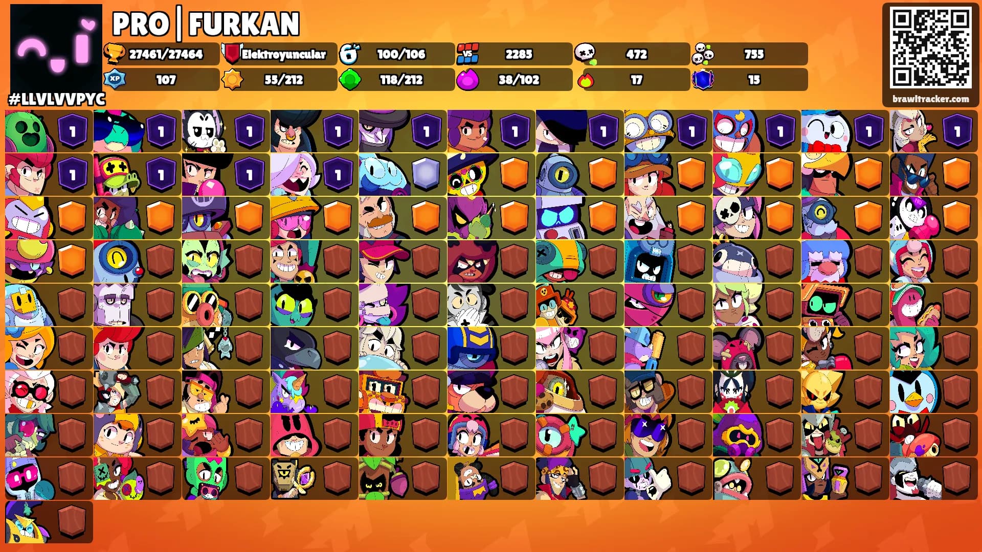 PRO|FURKAN's Ranks