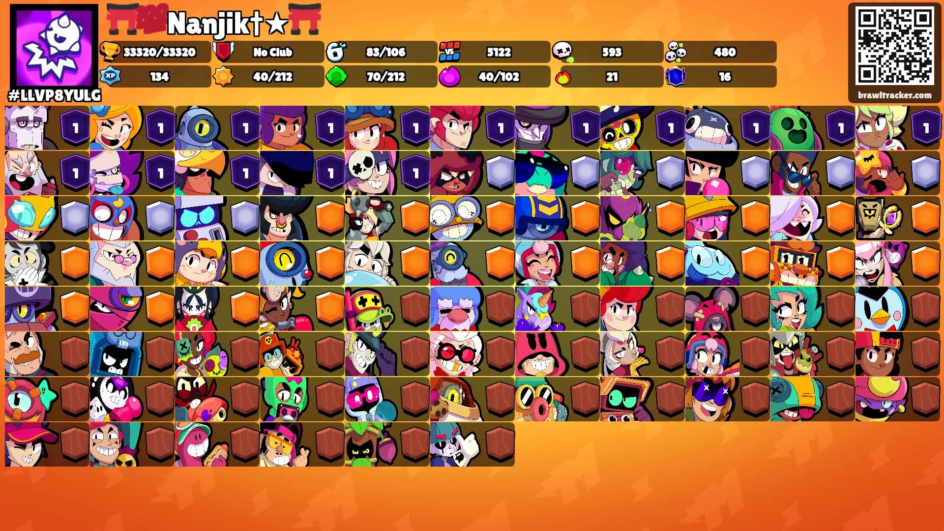 ⛩️💯Nanjik†★⛩️'s Ranks
