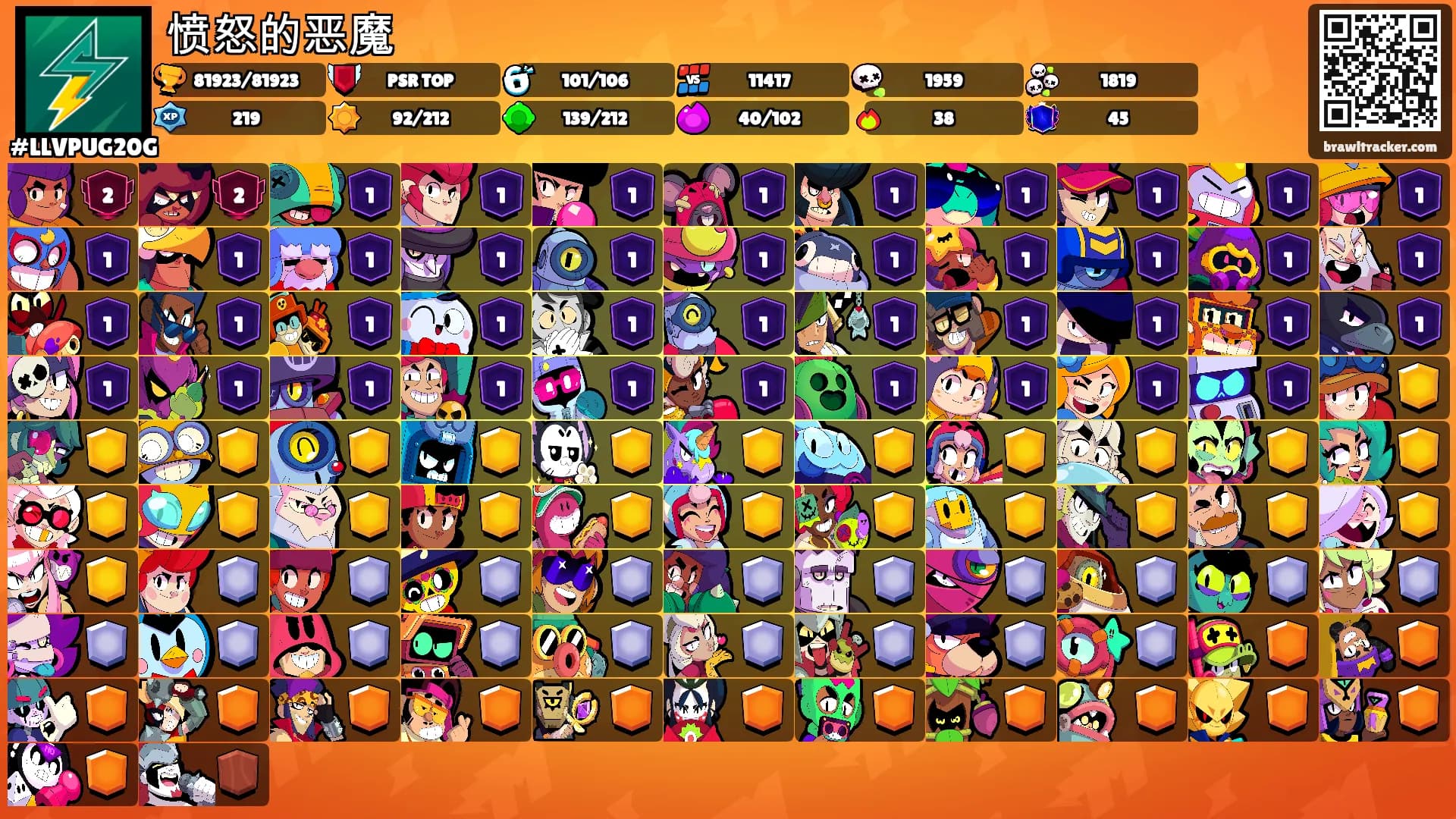 愤怒的恶魔's Ranks