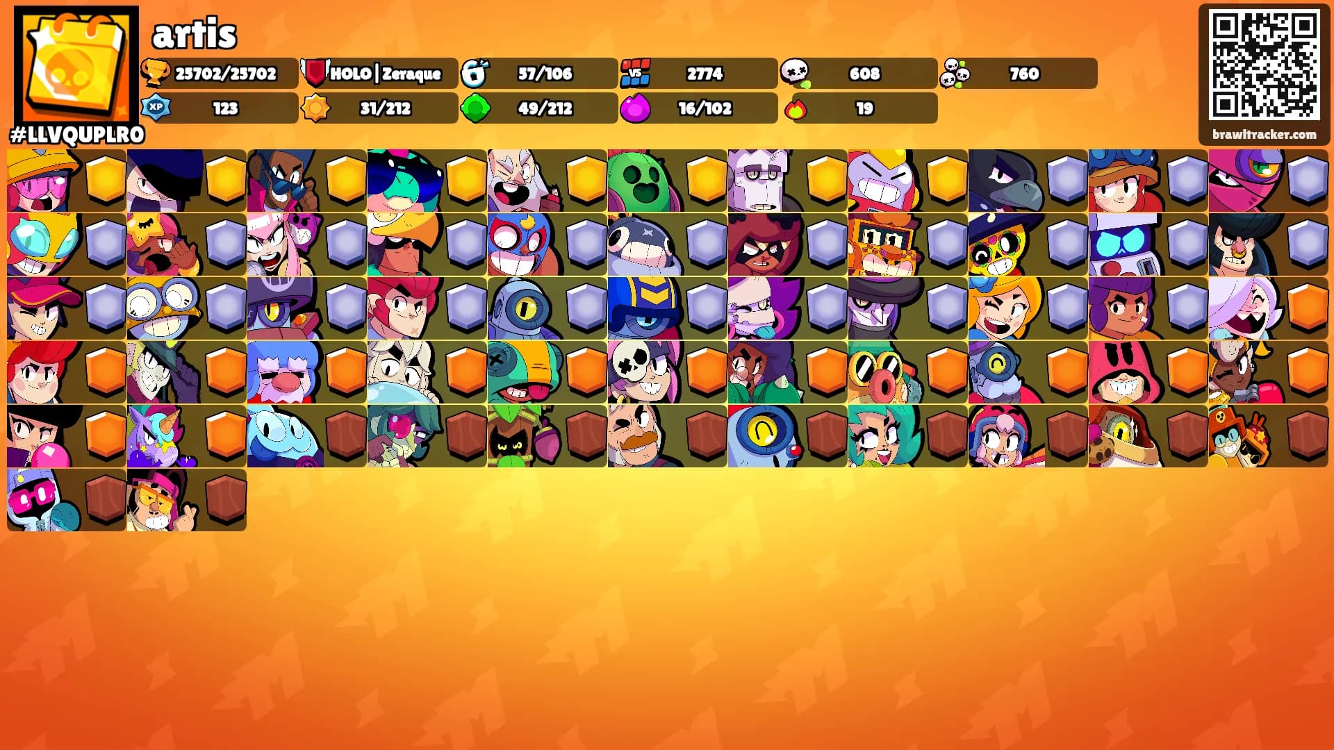 artis's Ranks