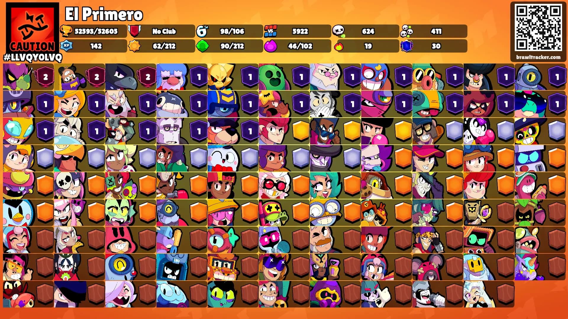 El Primero's Ranks