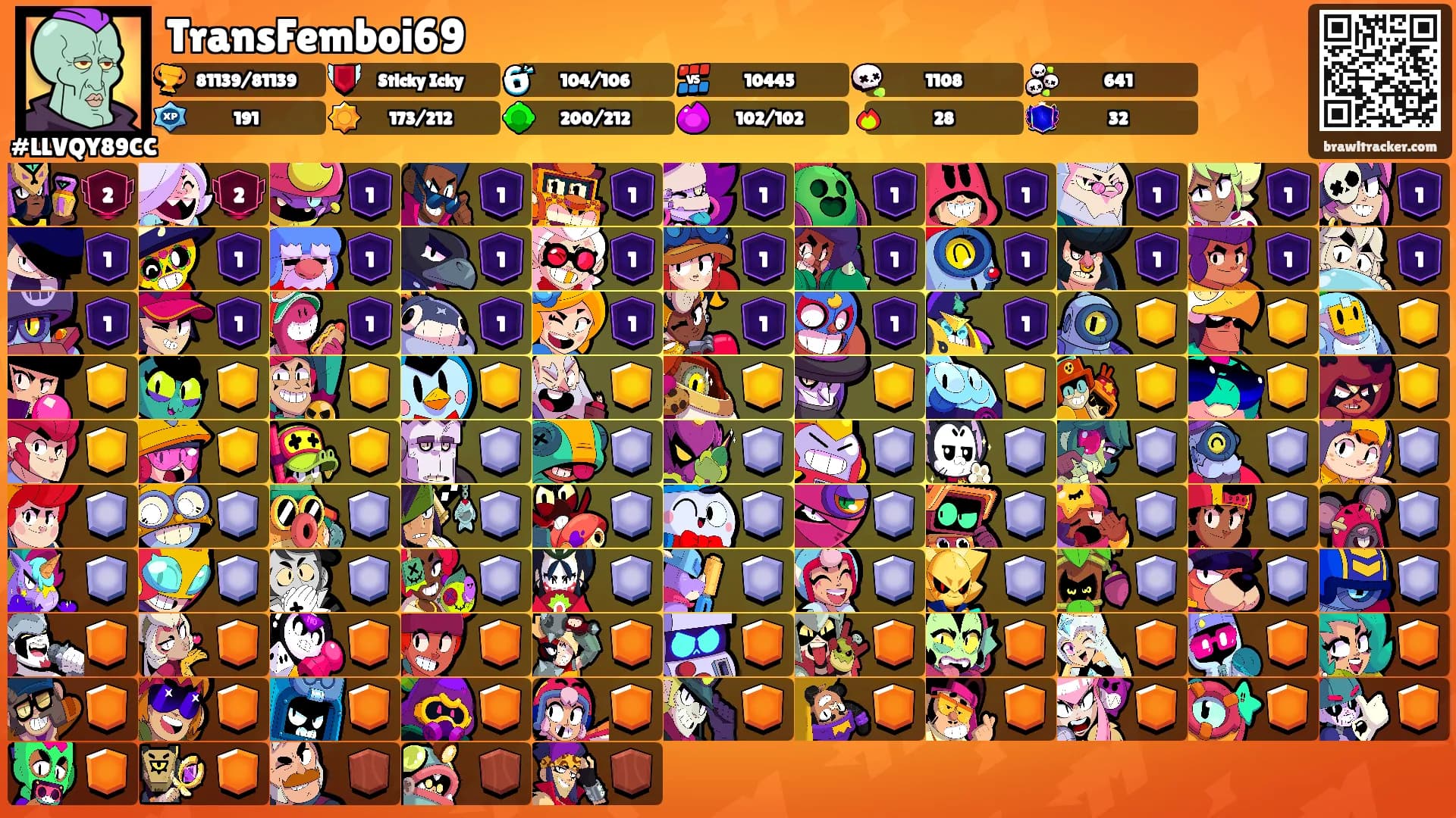 TransFemboi69's Ranks