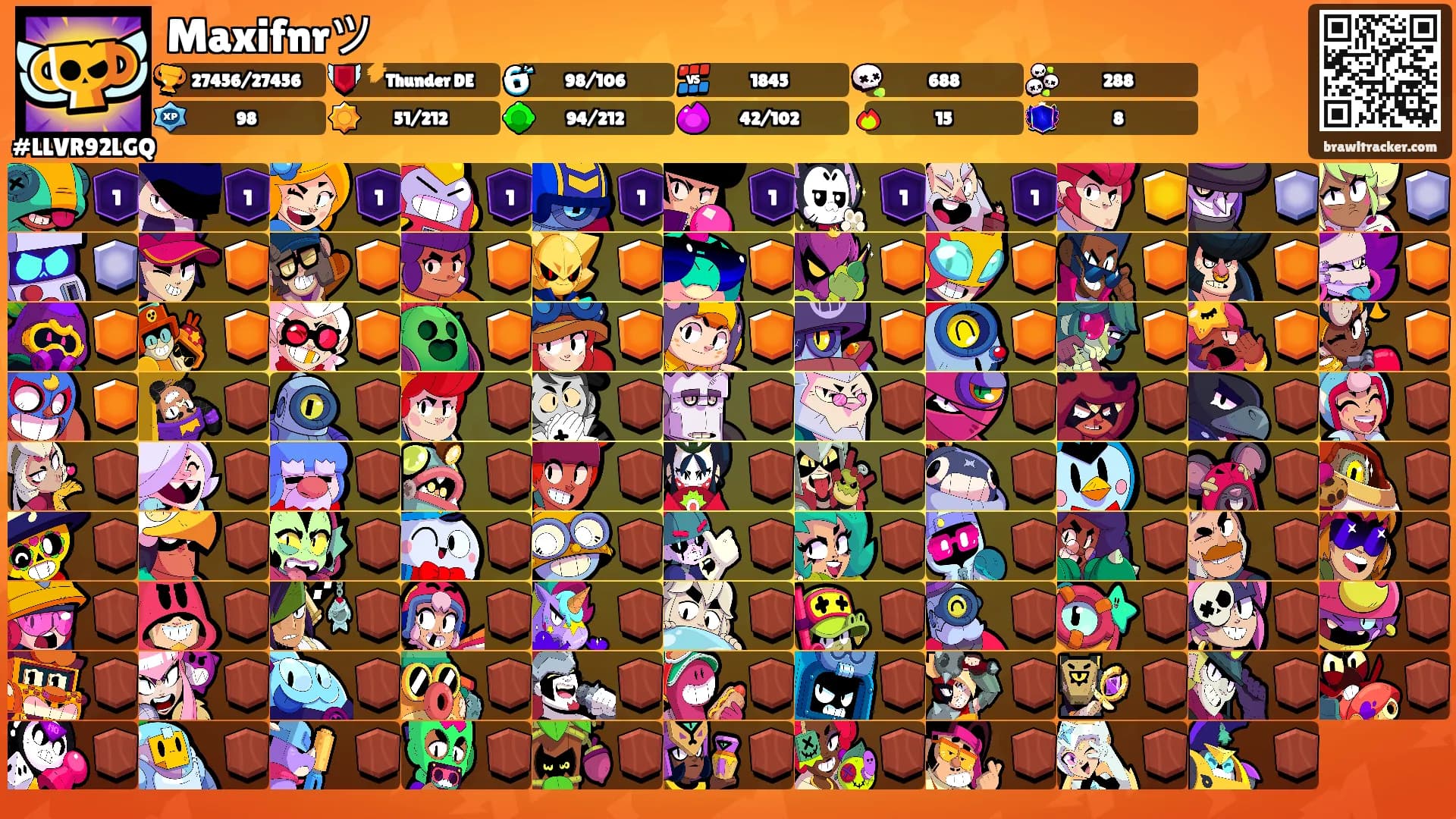 Maxifnrツ's Ranks