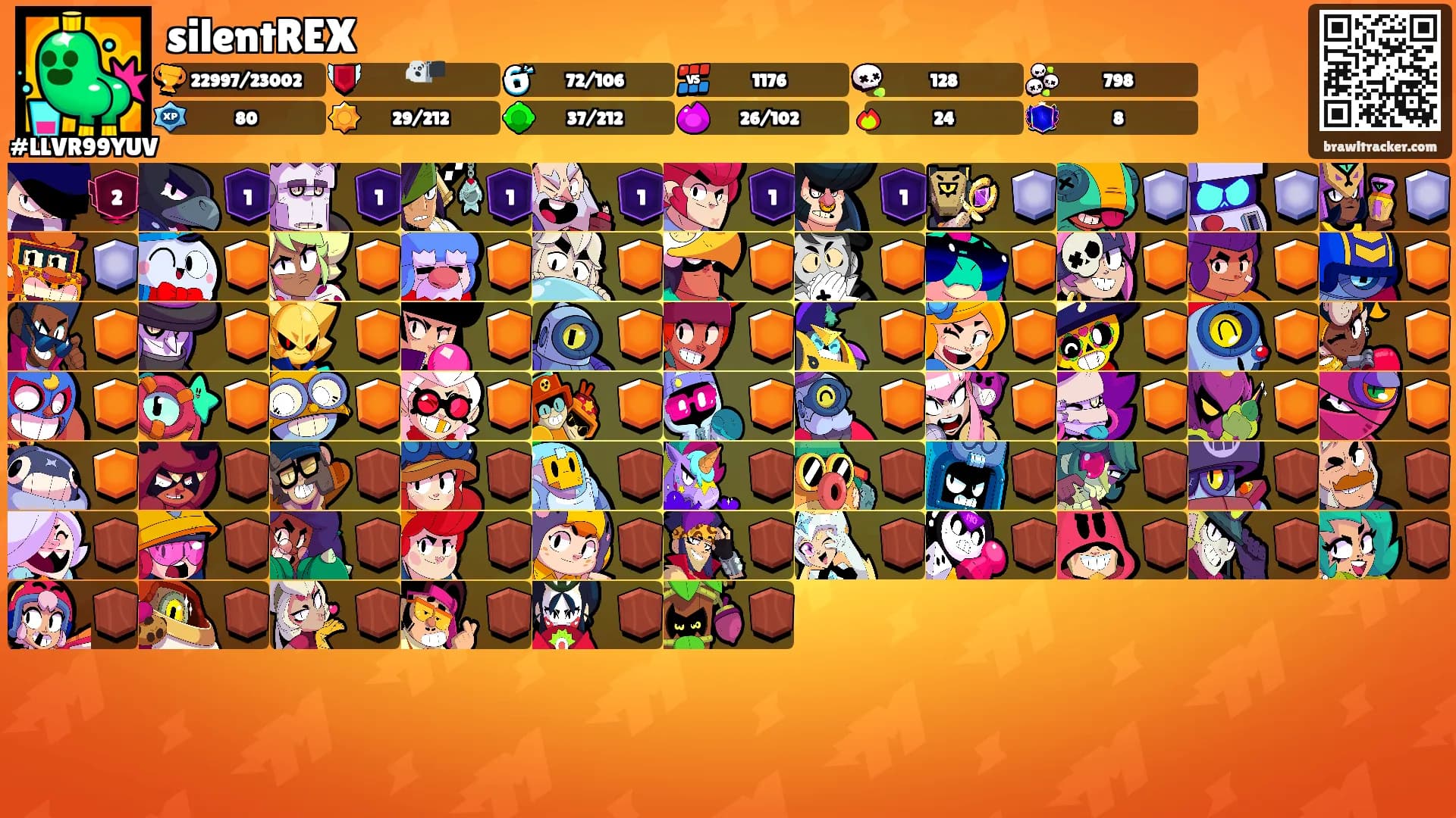 silentREX's Ranks