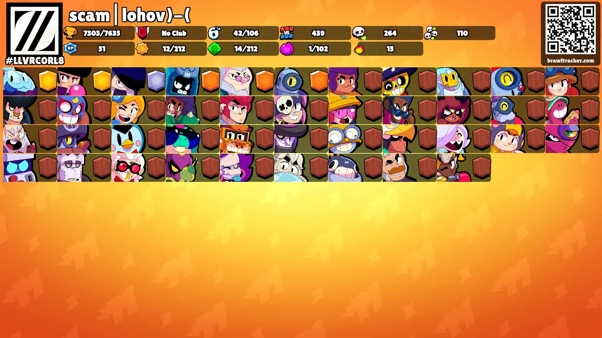 scam|lohov)-('s Ranks