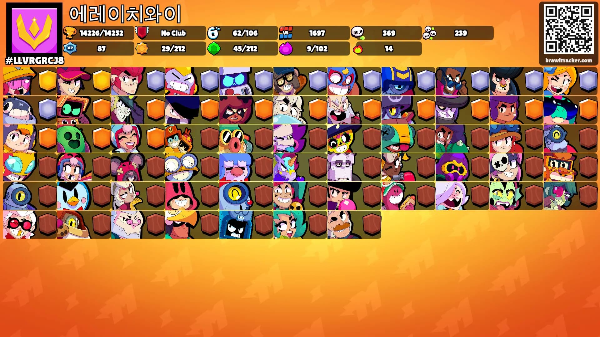 에레이치와이's Ranks
