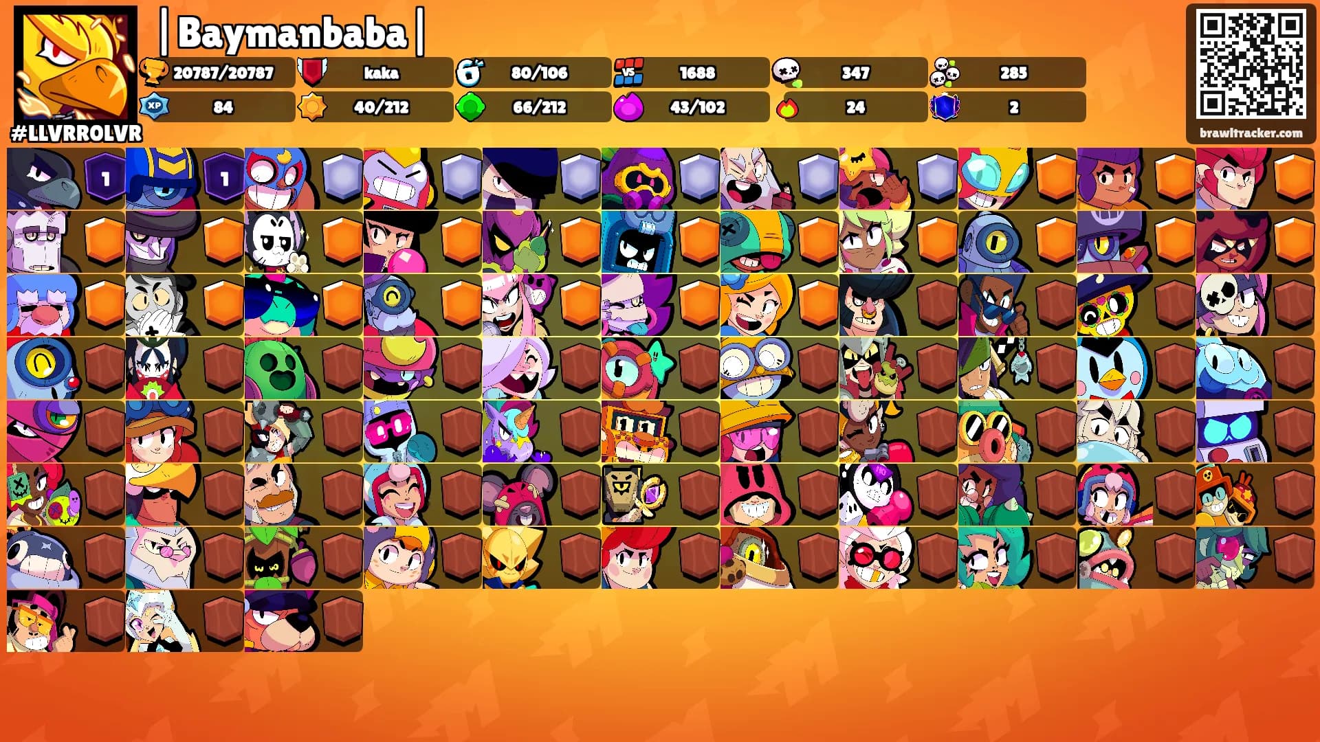 |Baymanbaba|'s Ranks