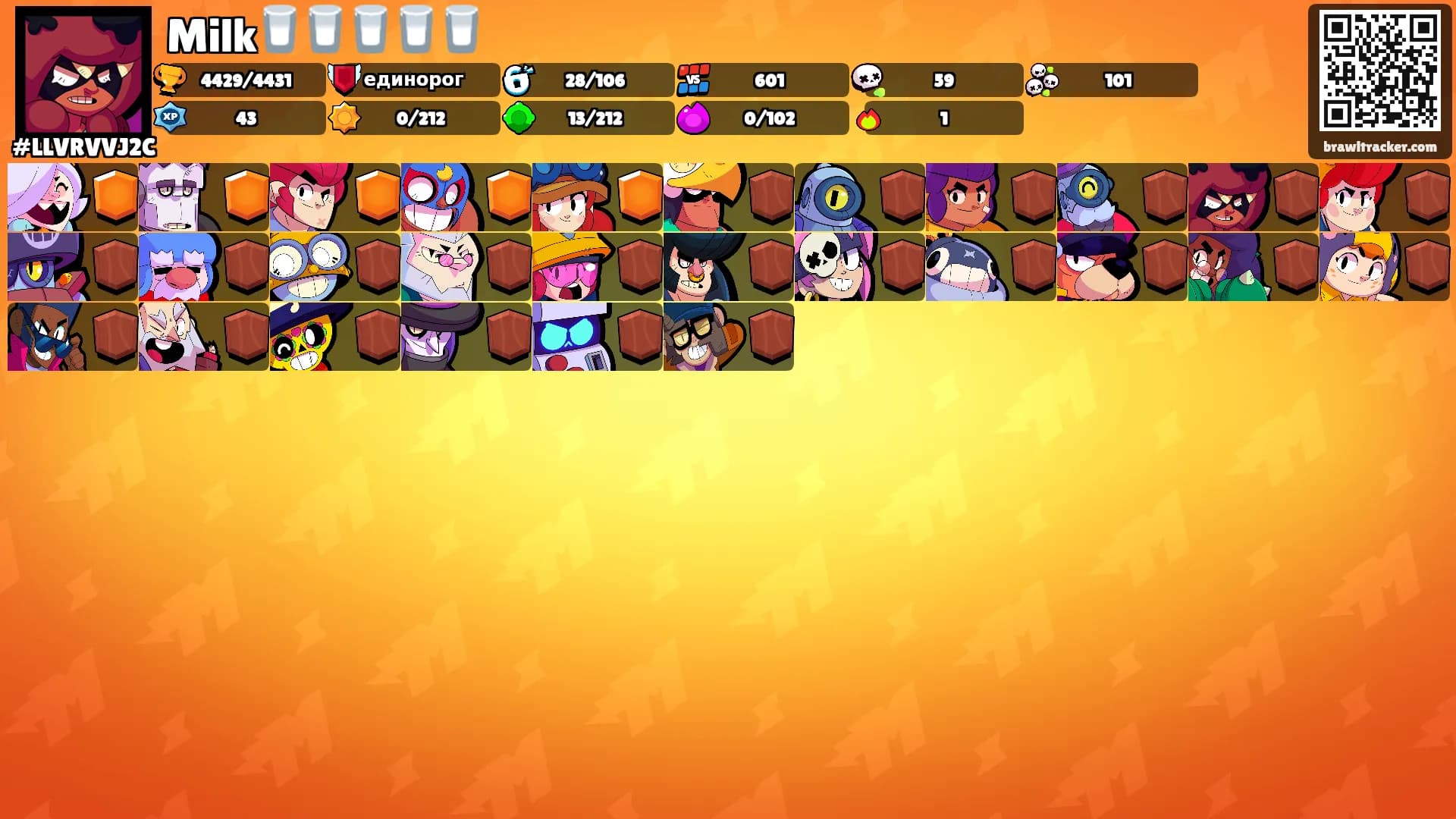 Milk🥛🥛🥛🥛🥛's Ranks