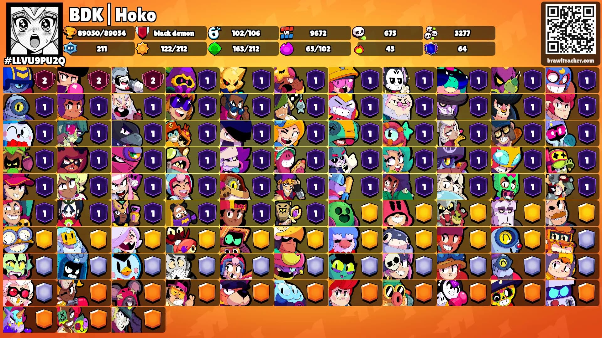 BDK|Hoko's Ranks