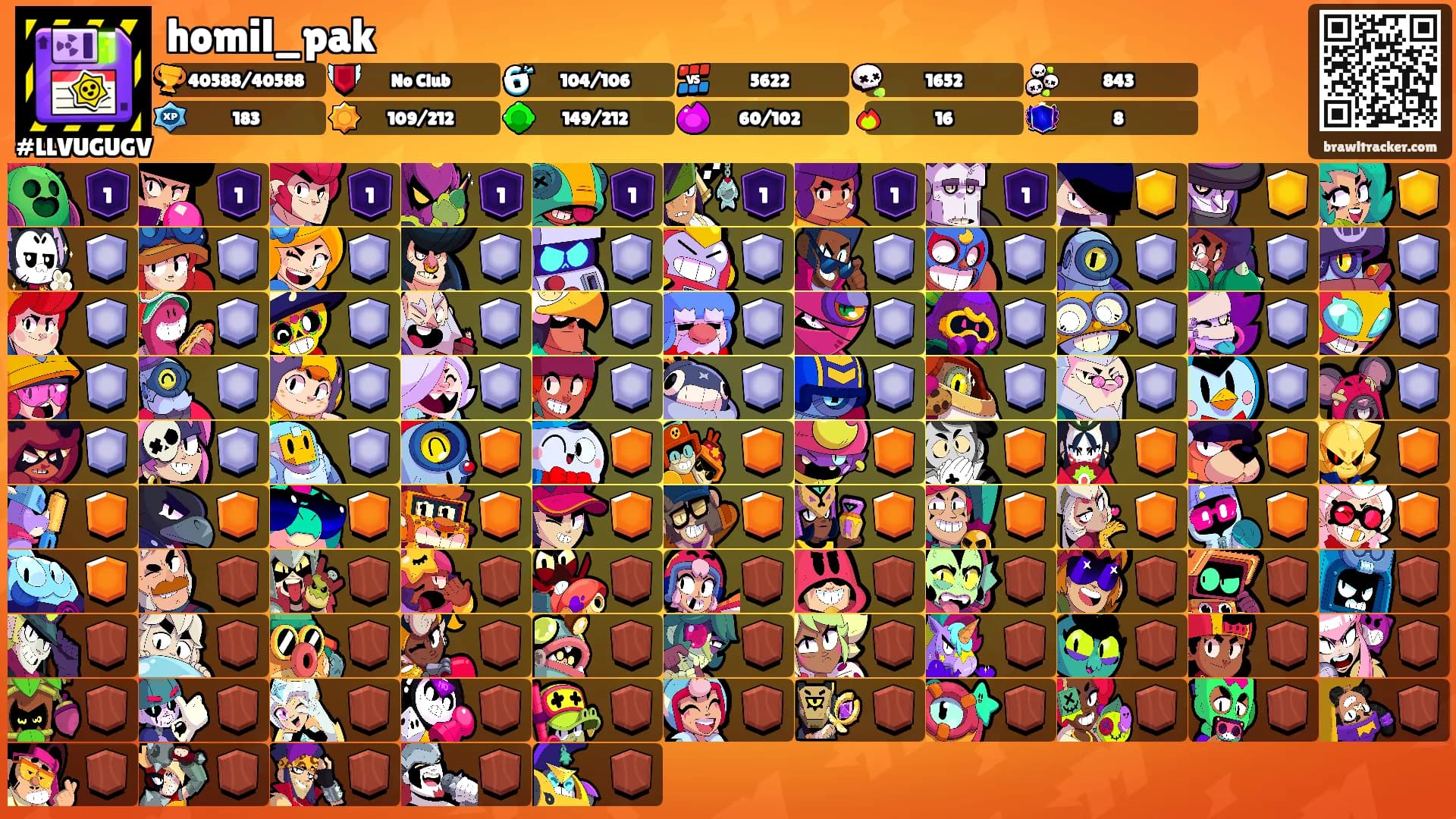 homil_pak's Ranks