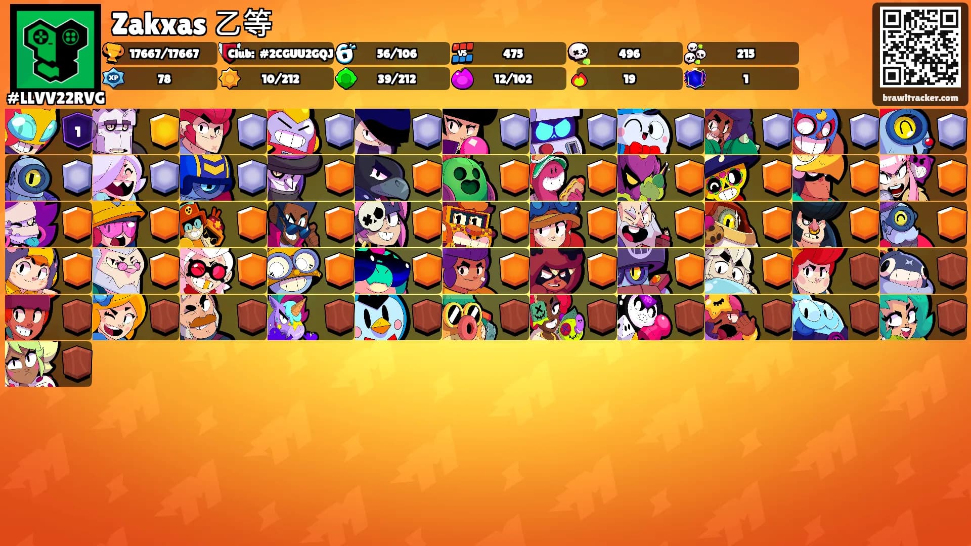 Zakxas 乙等's Ranks