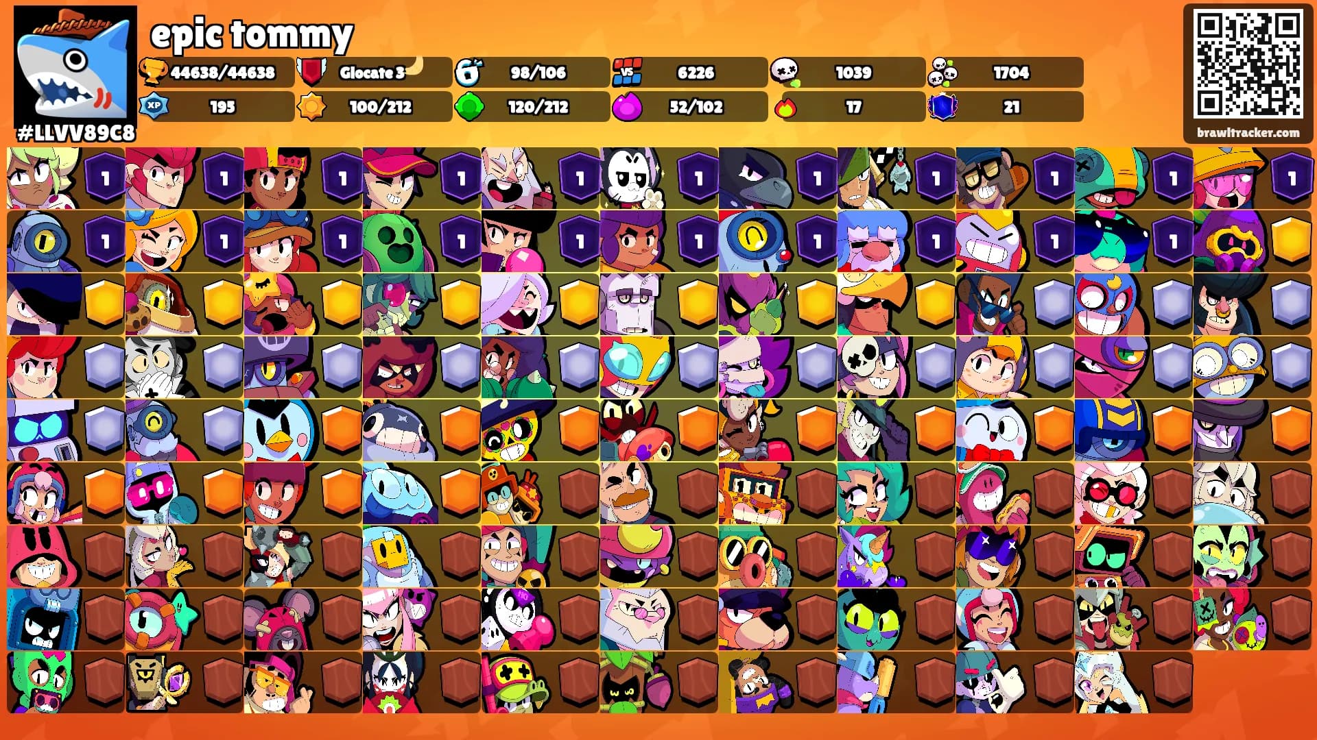 epic tommy's Ranks