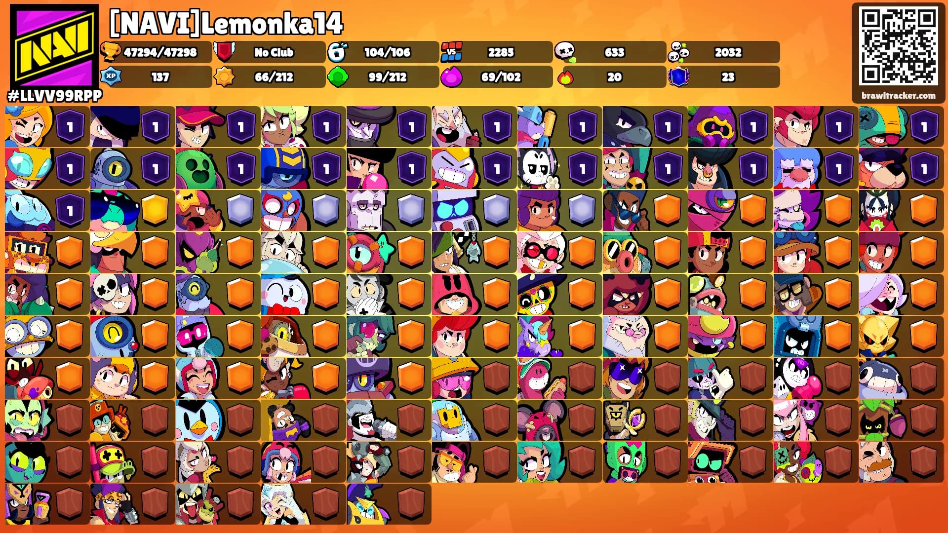 [NAVI]Lemonka14's Ranks