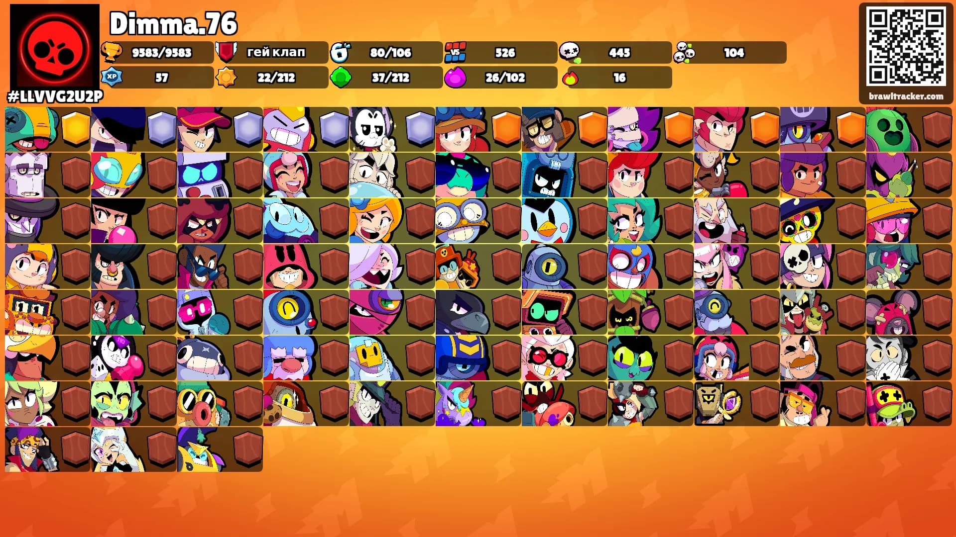 Dimma.76's Ranks