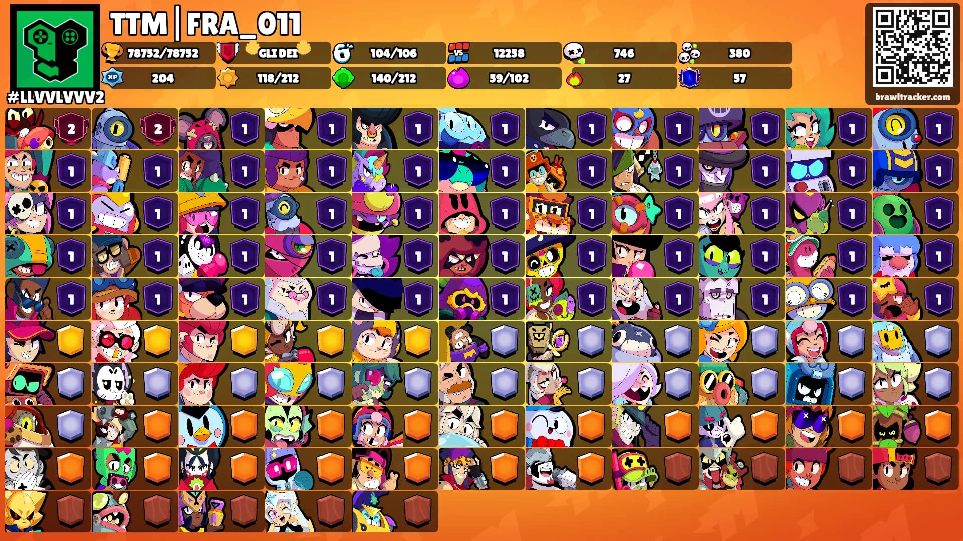 TTM|FRA_011's Ranks