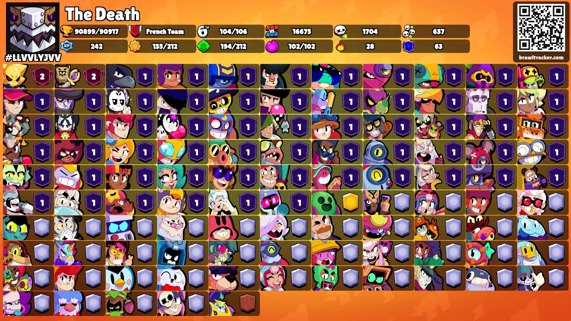The Death's Ranks