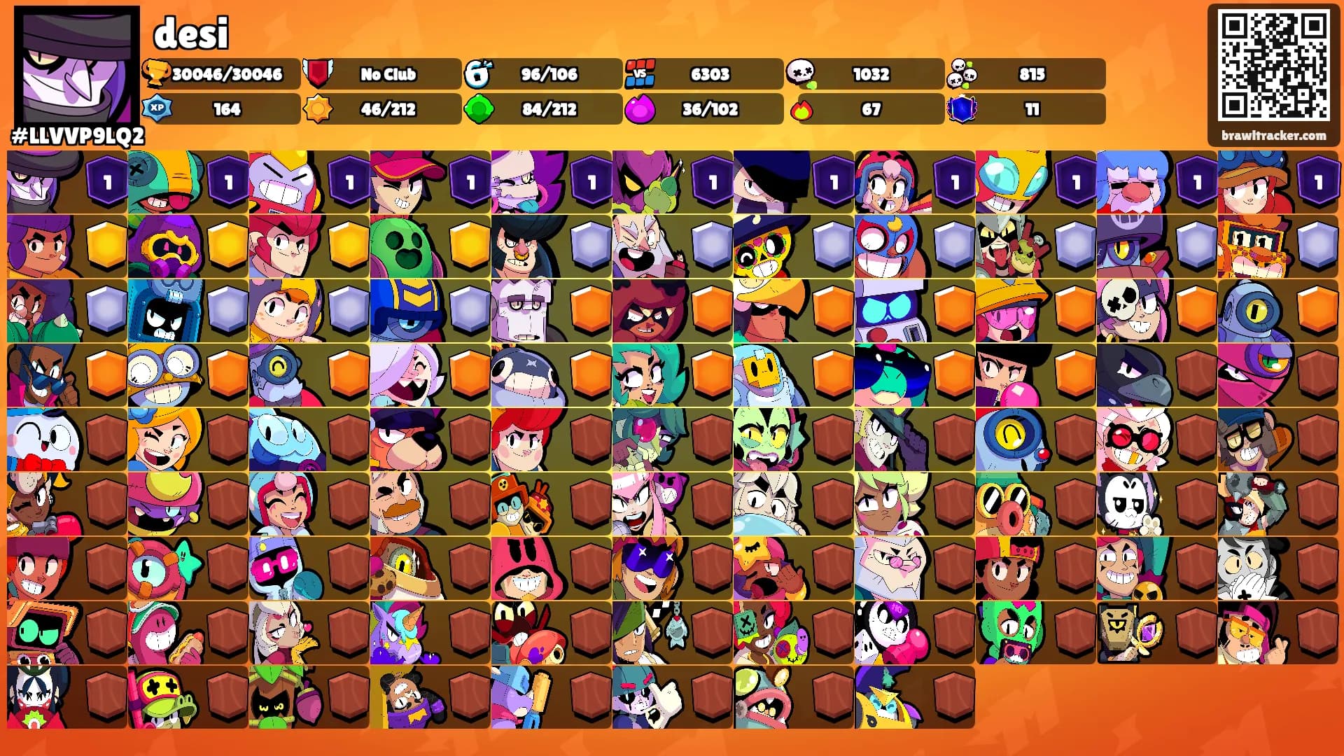 desi's Ranks