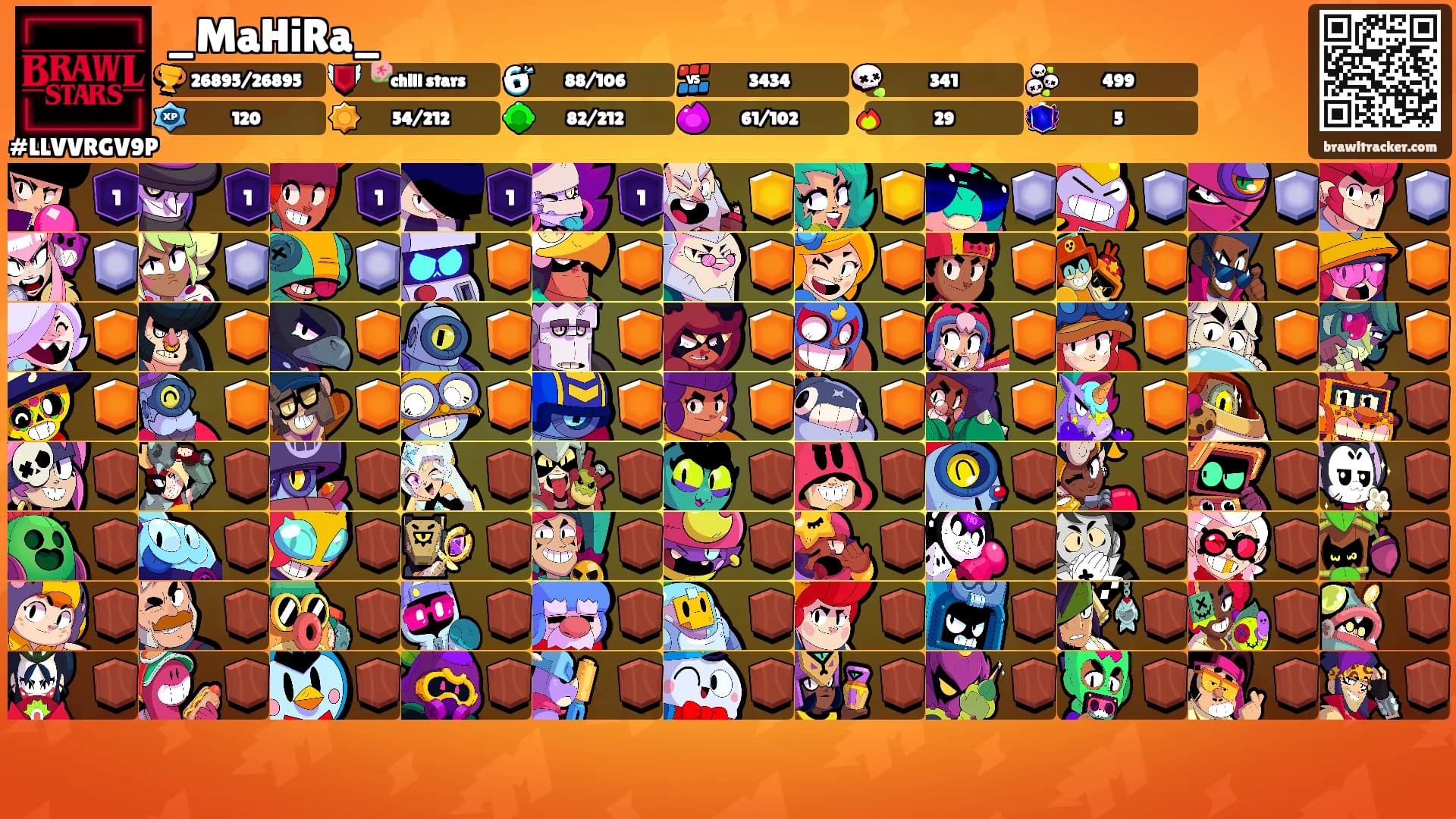 _MaHiRa_'s Ranks