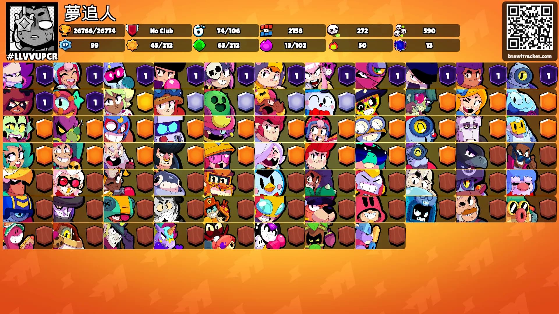 夢追人's Ranks